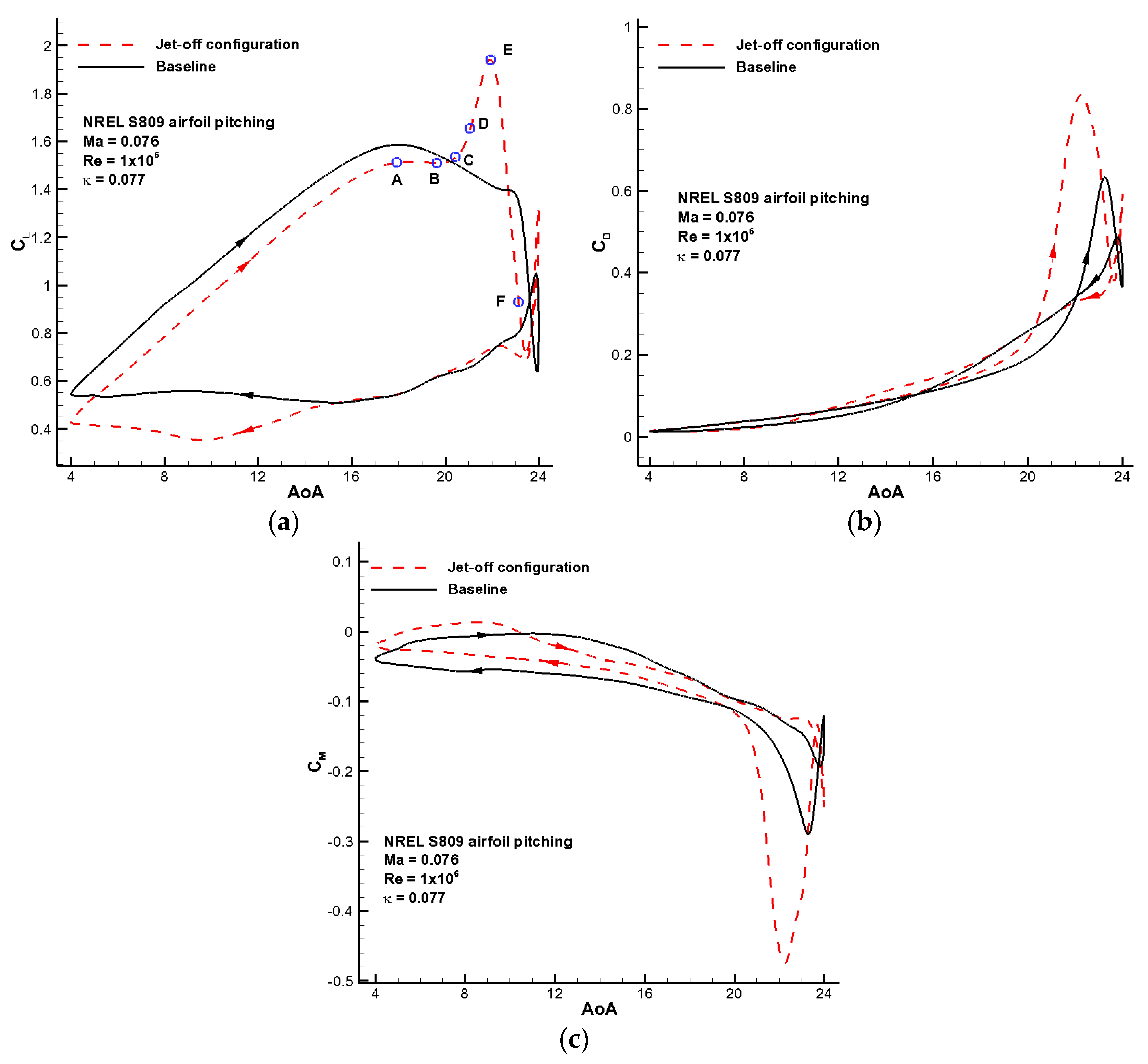 Energies 09 00429 g011