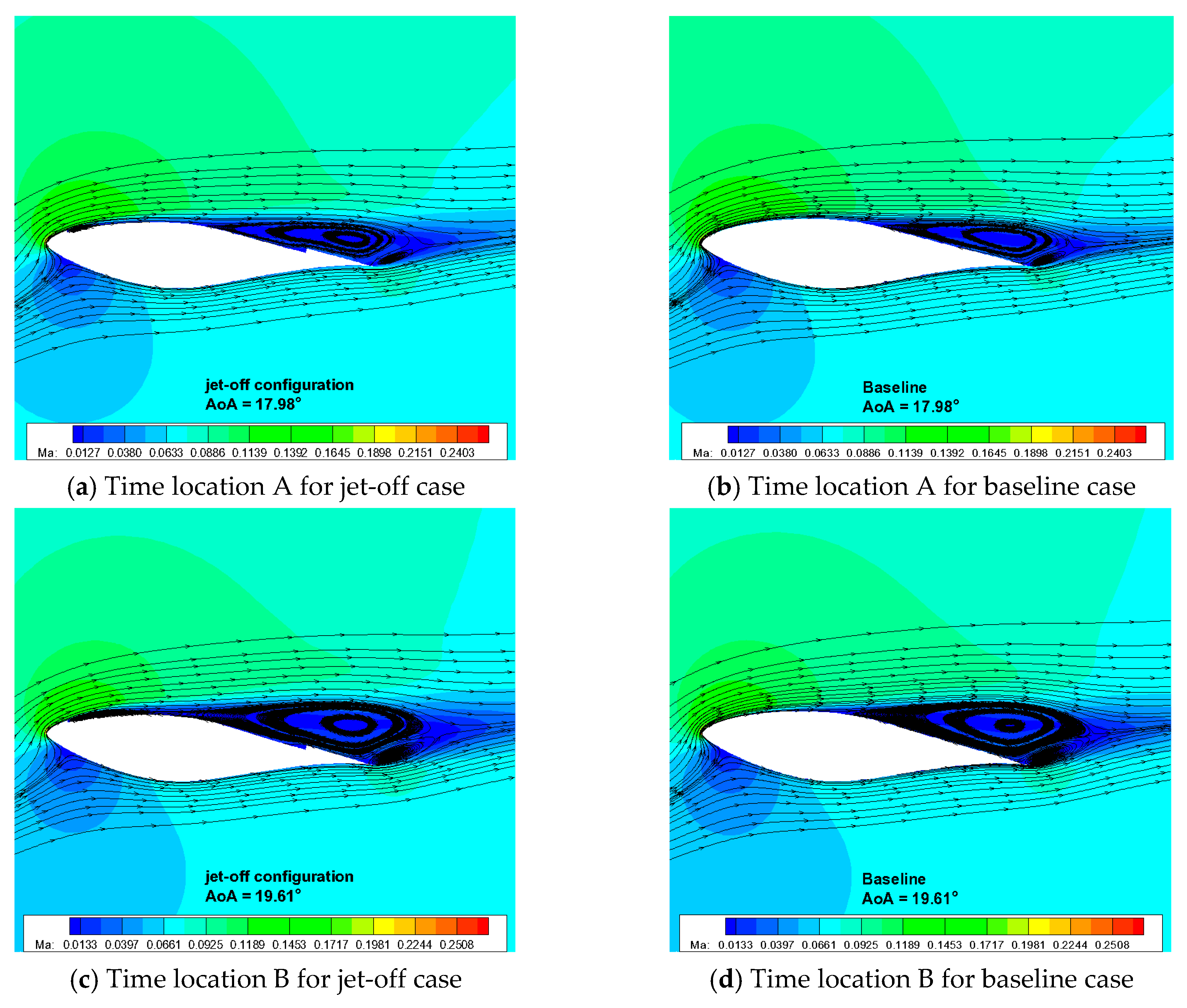Energies 09 00429 g012a