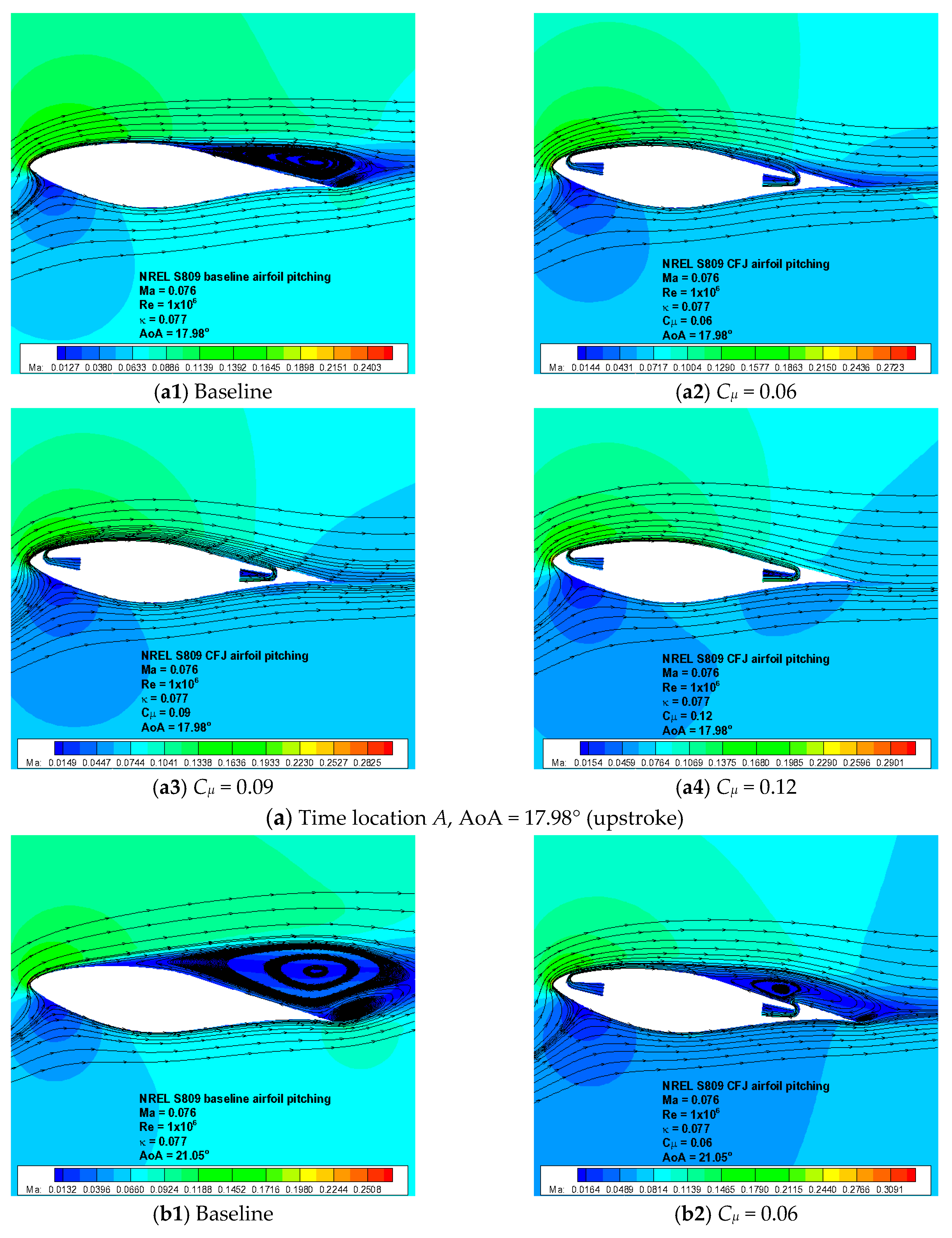 Energies 09 00429 g015a