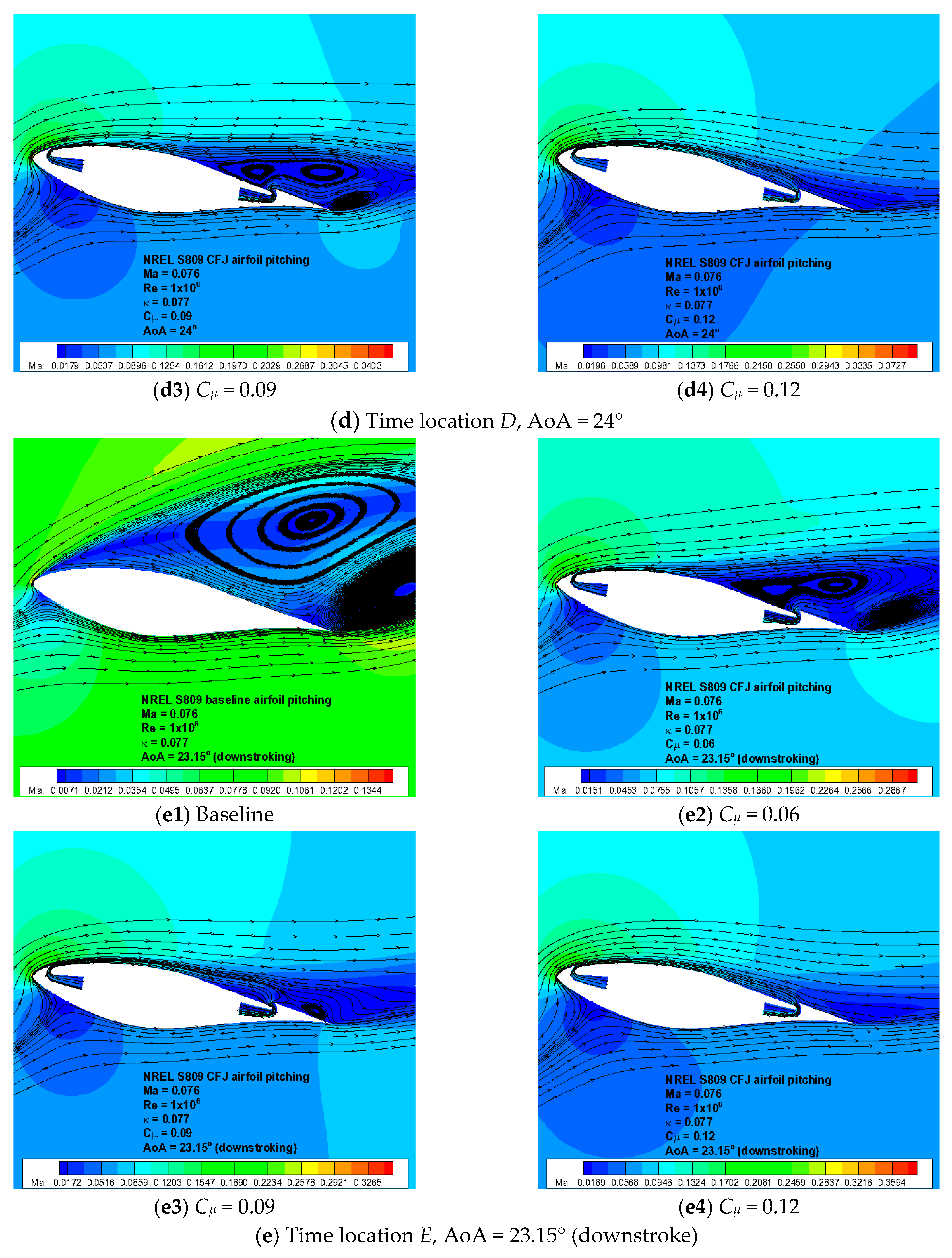 Energies 09 00429 g015c