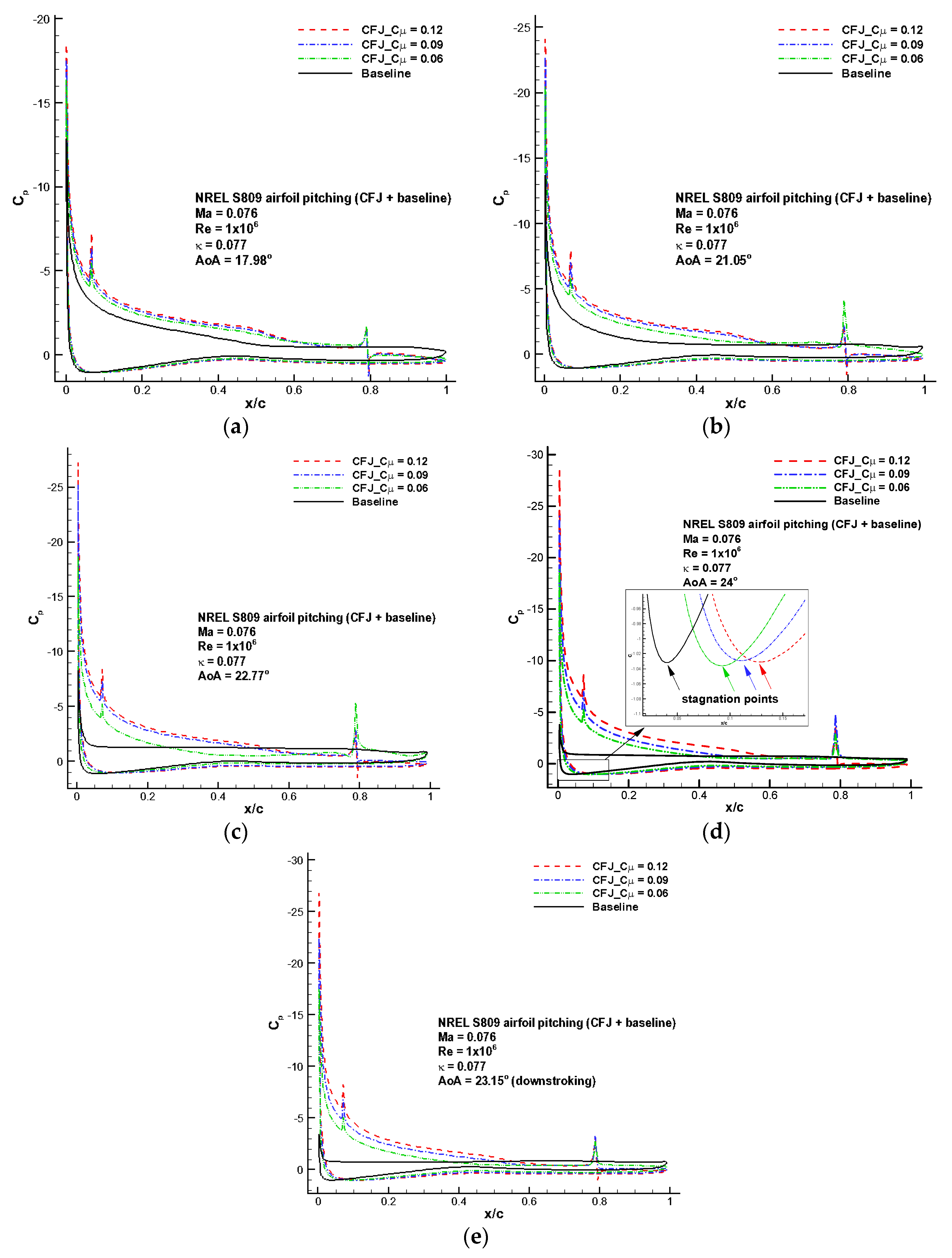 Energies 09 00429 g016