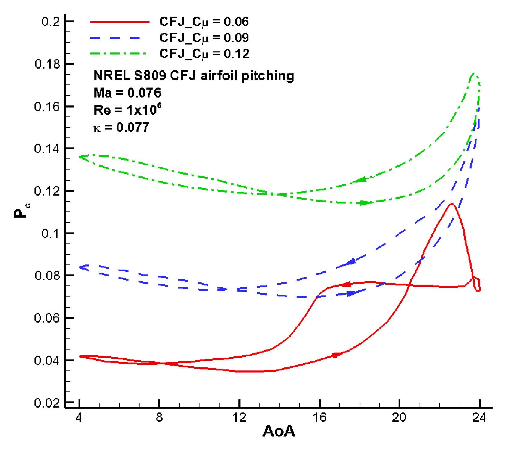 Energies 09 00429 g017
