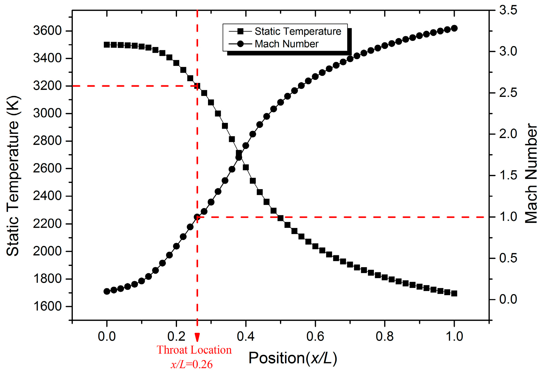 Energies 09 00430 g004