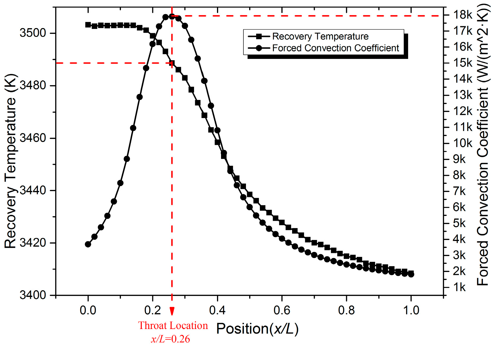 Energies 09 00430 g005