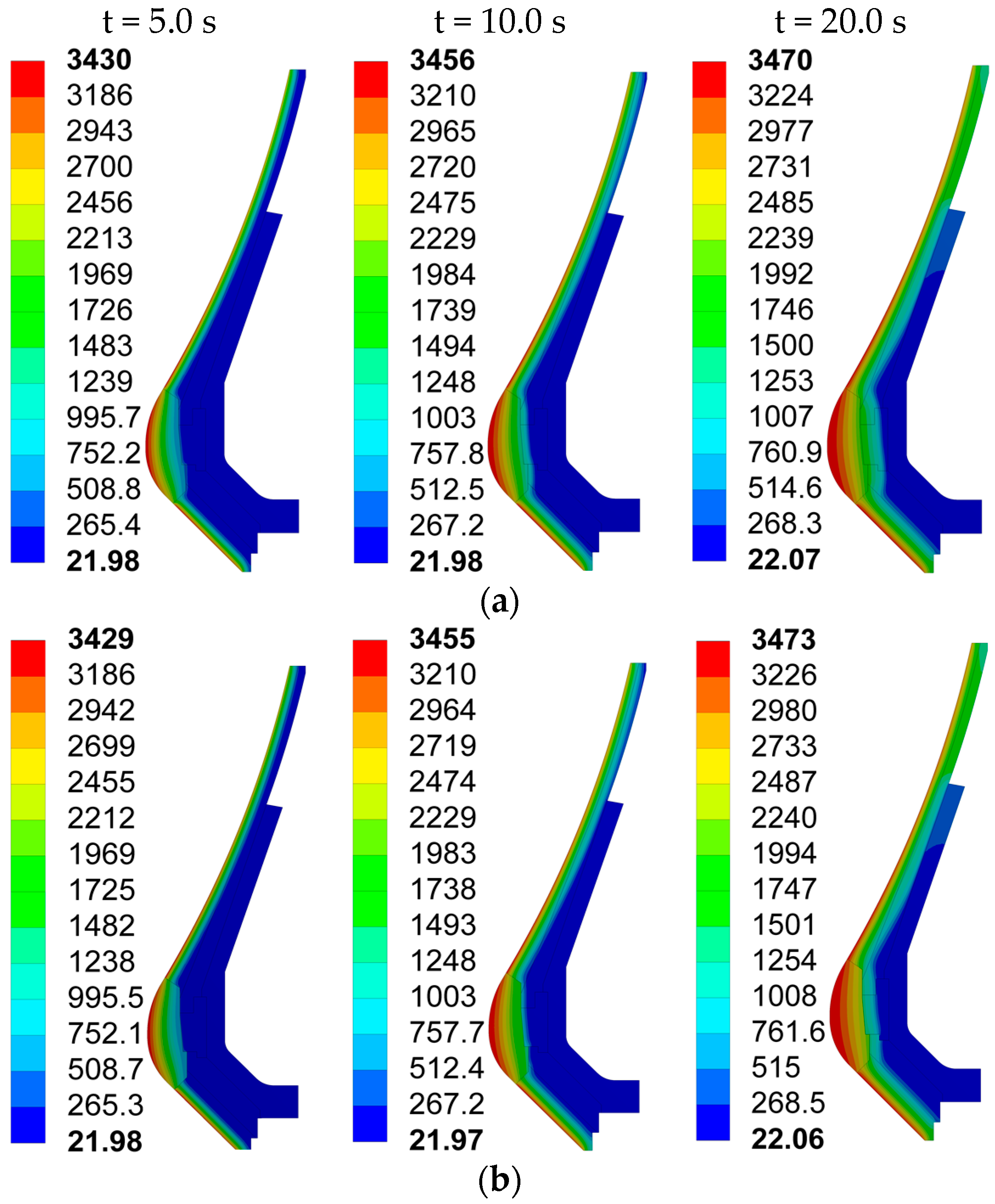 Energies 09 00430 g008
