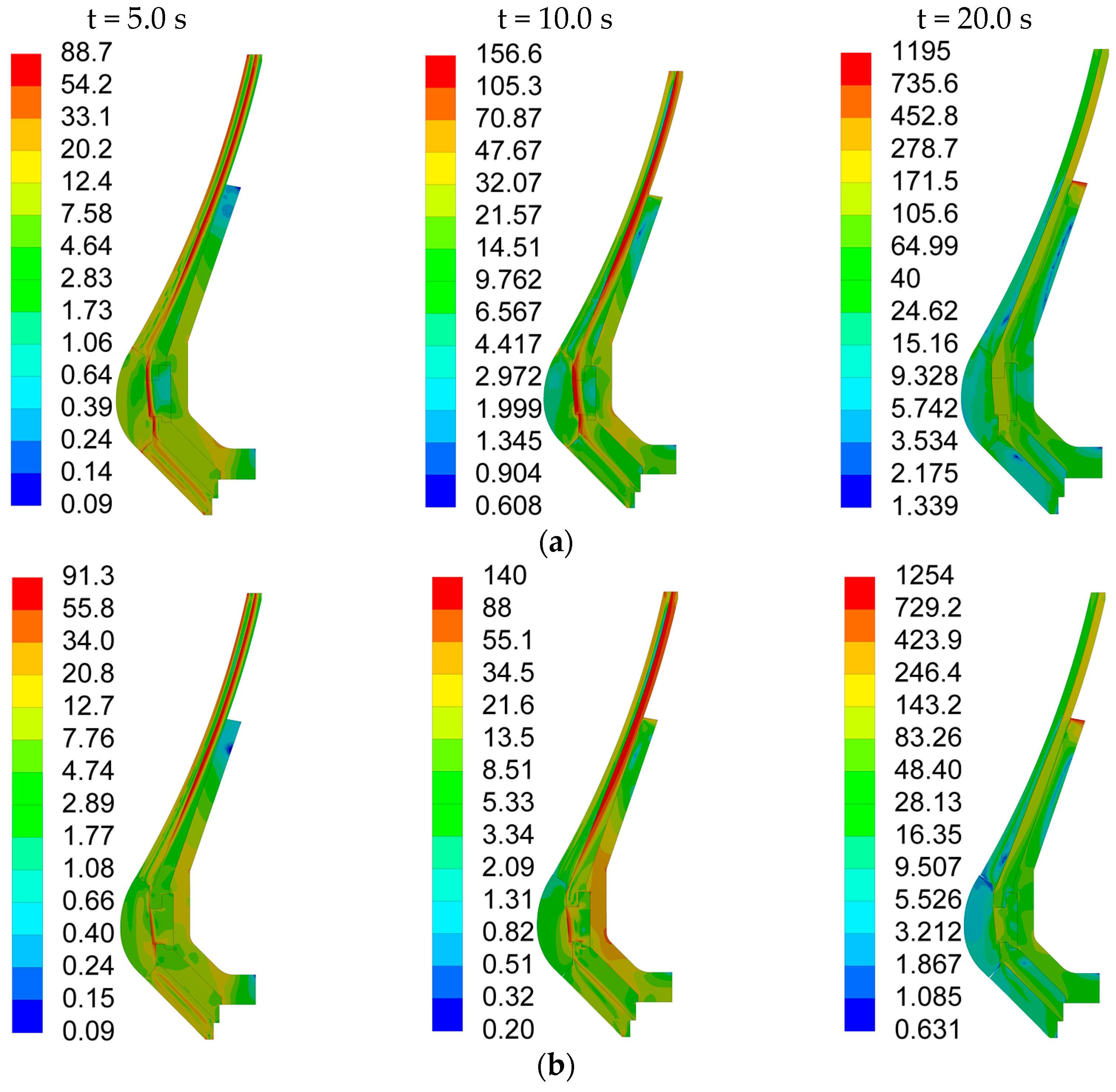 Energies 09 00430 g010