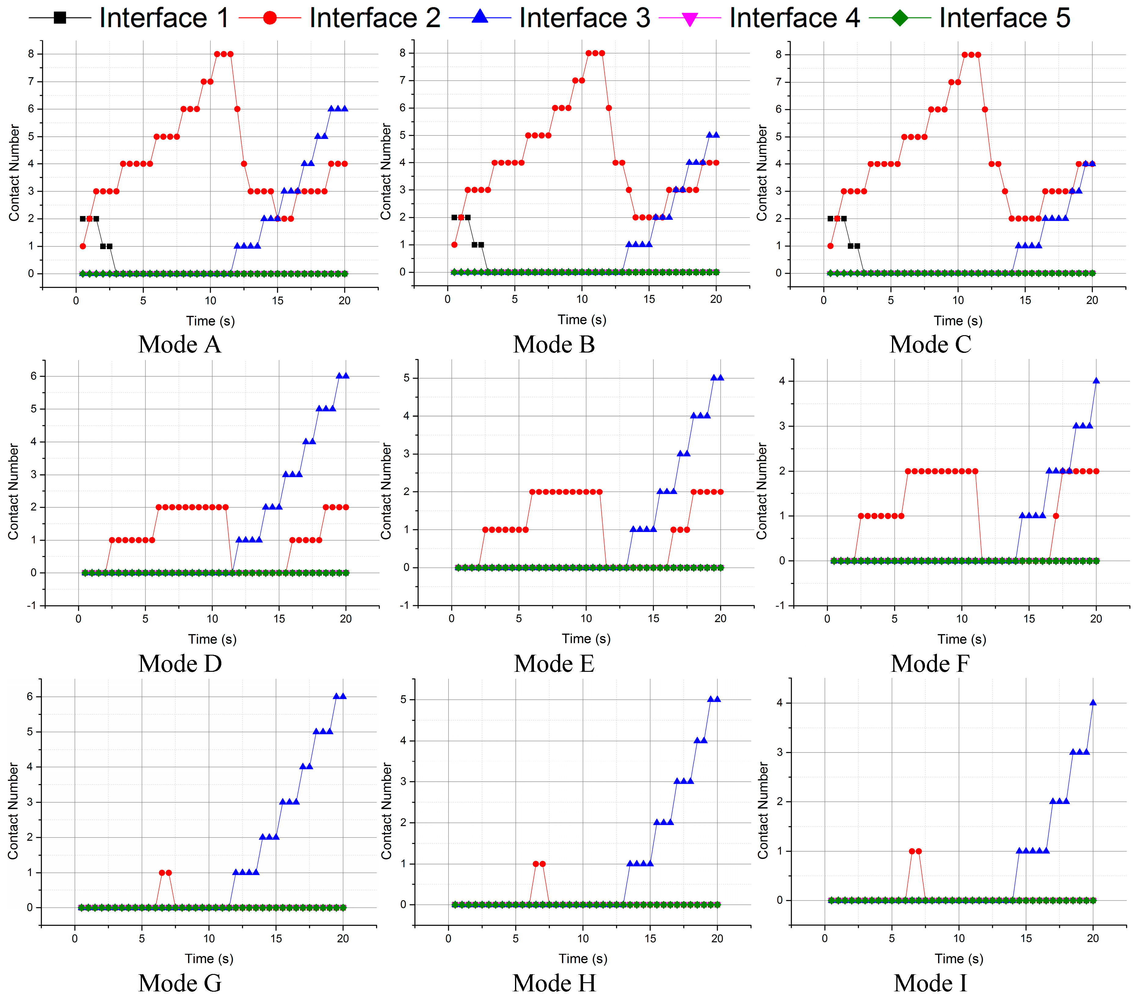 Energies 09 00430 g014