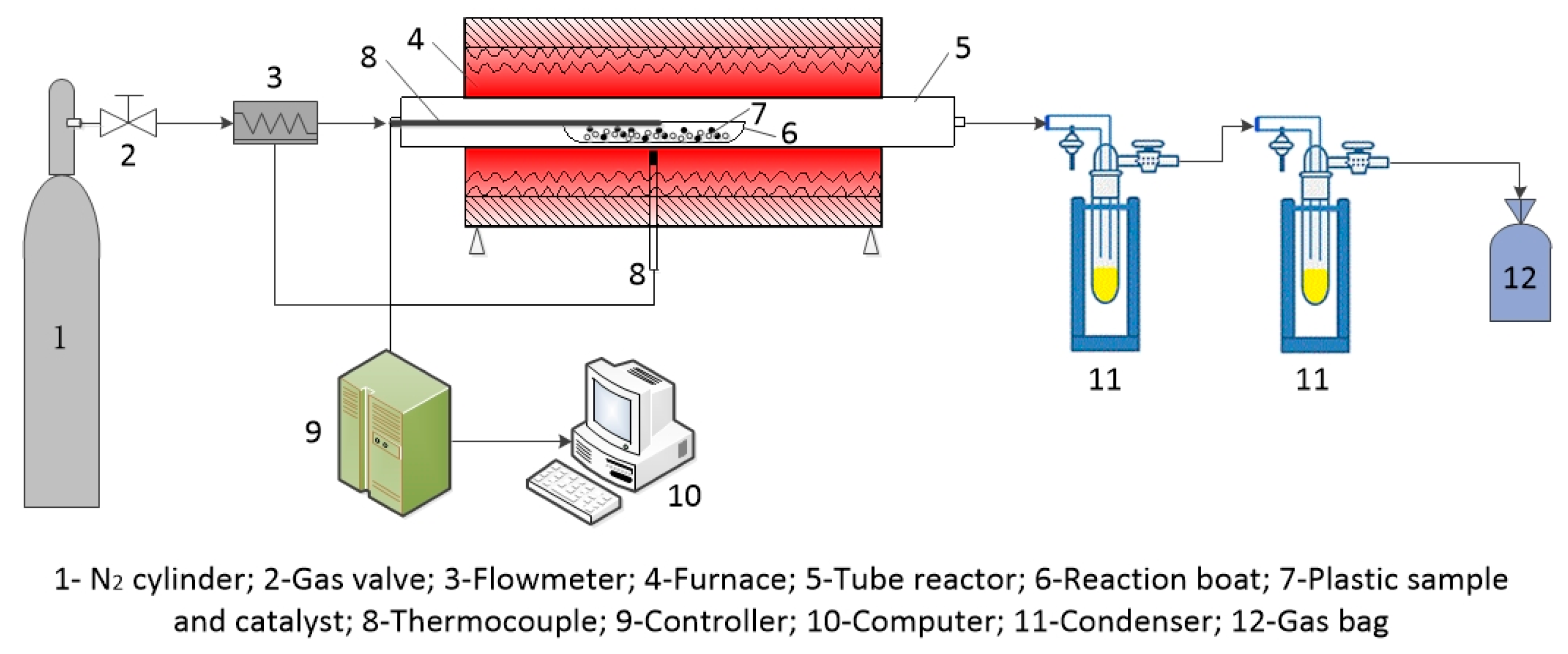 Energies 09 00431 g001