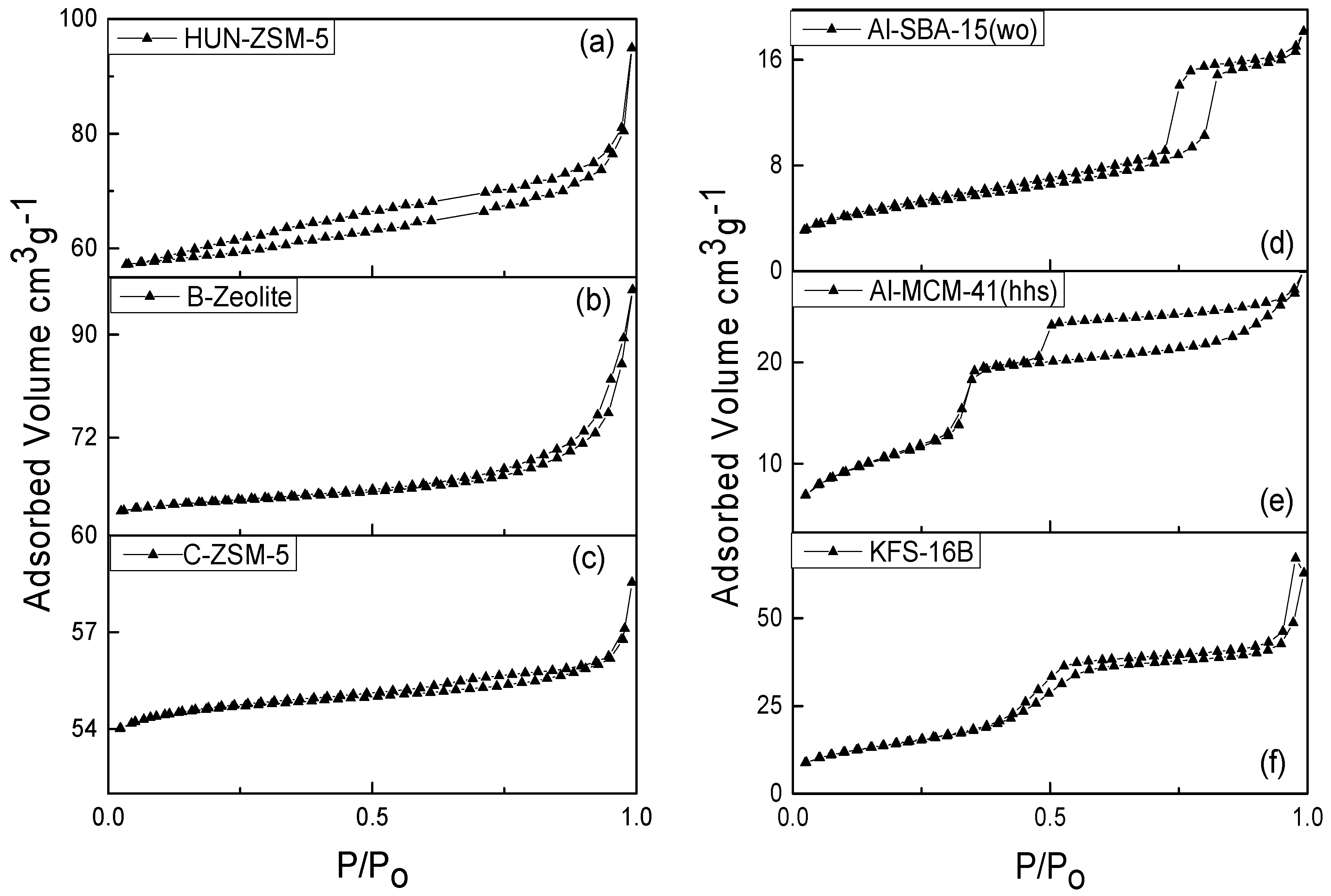 Energies 09 00431 g003