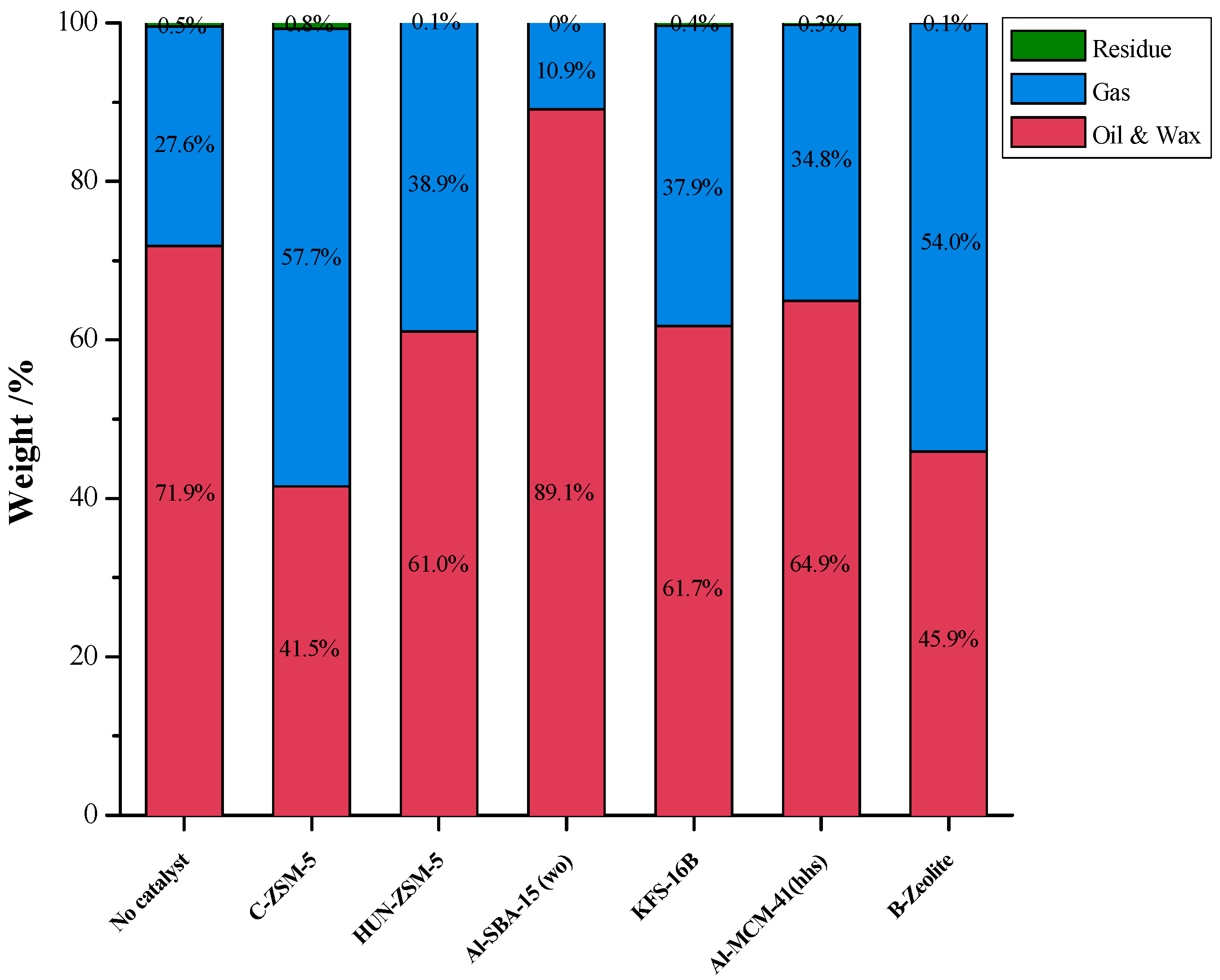 Energies 09 00431 g005