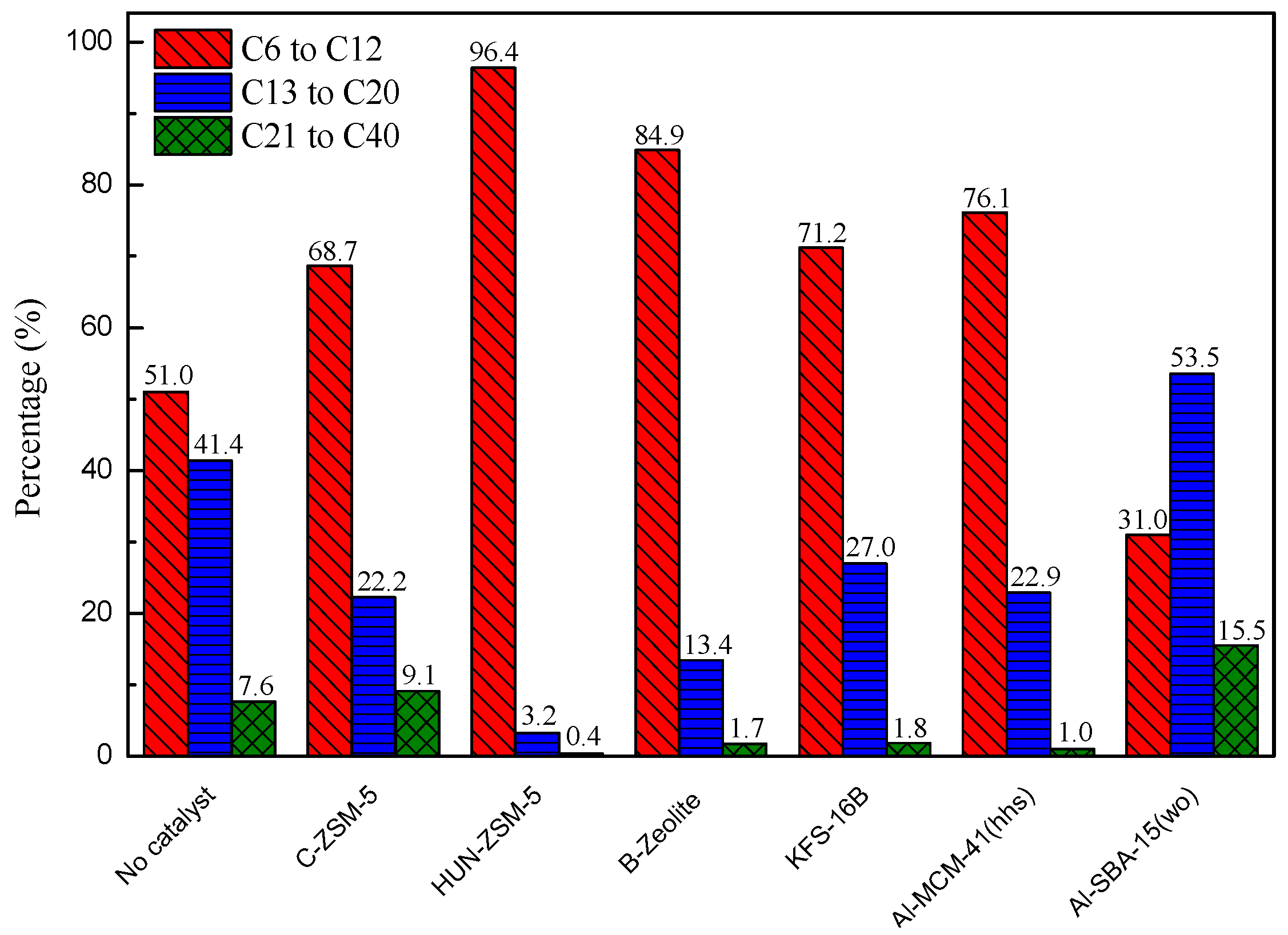 Energies 09 00431 g006