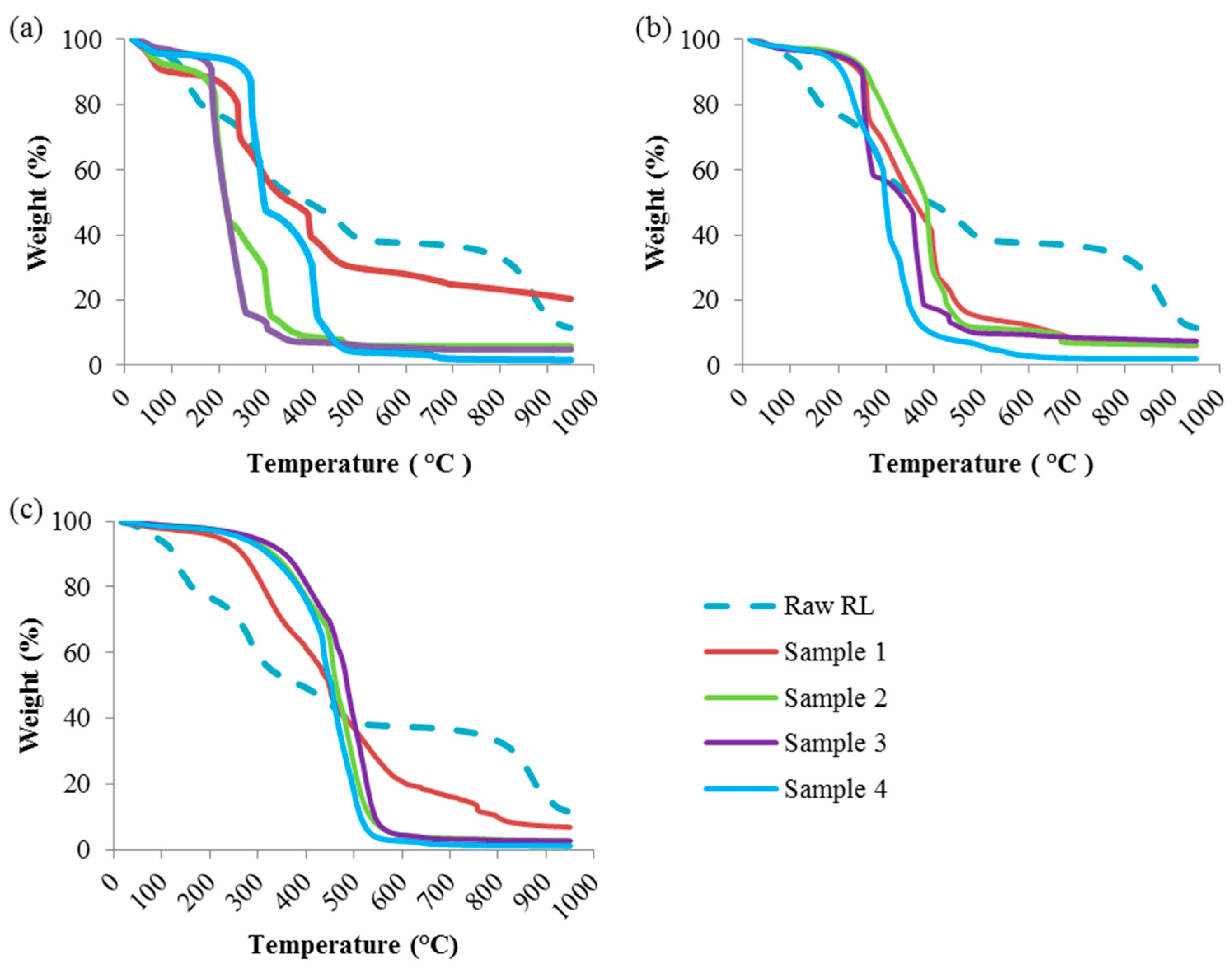 Energies 09 00435 g002