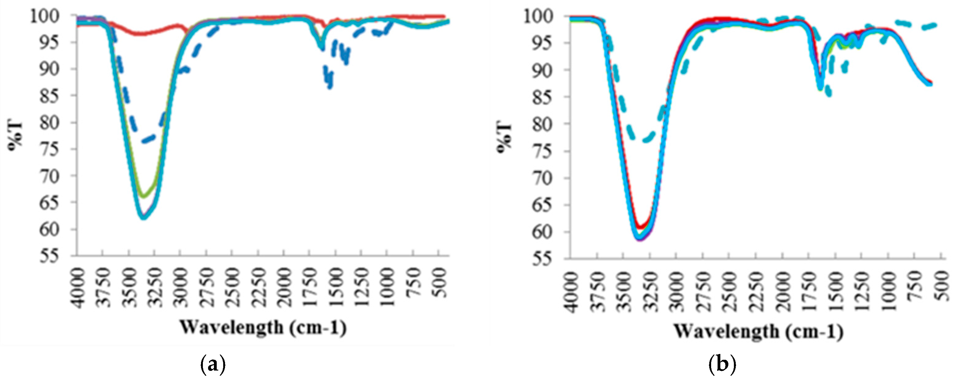 Energies 09 00435 g004a