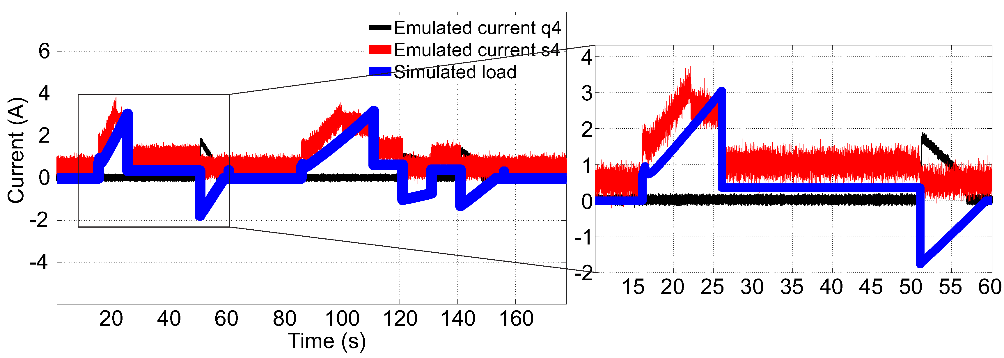 Energies 09 00439 g015