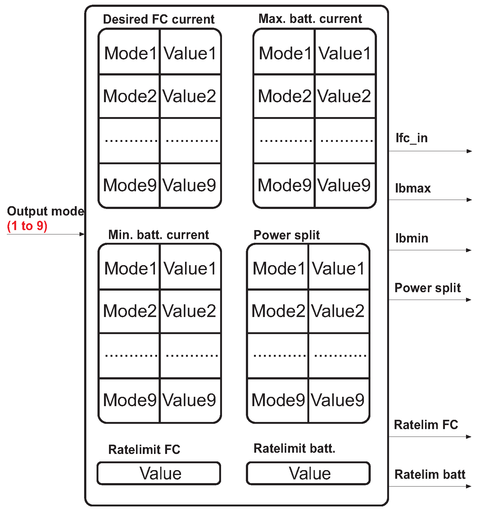 Energies 09 00439 g017