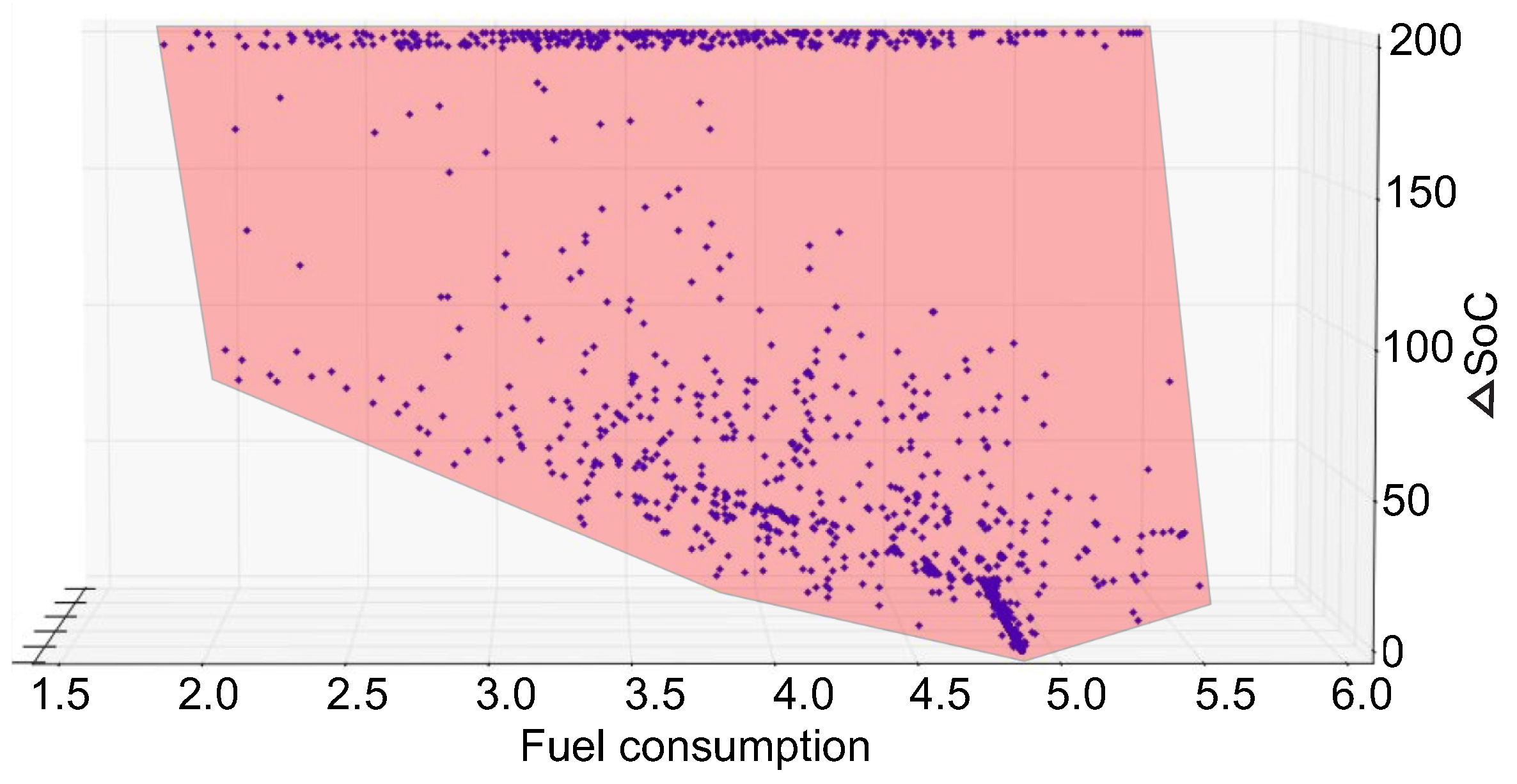 Energies 09 00439 g022