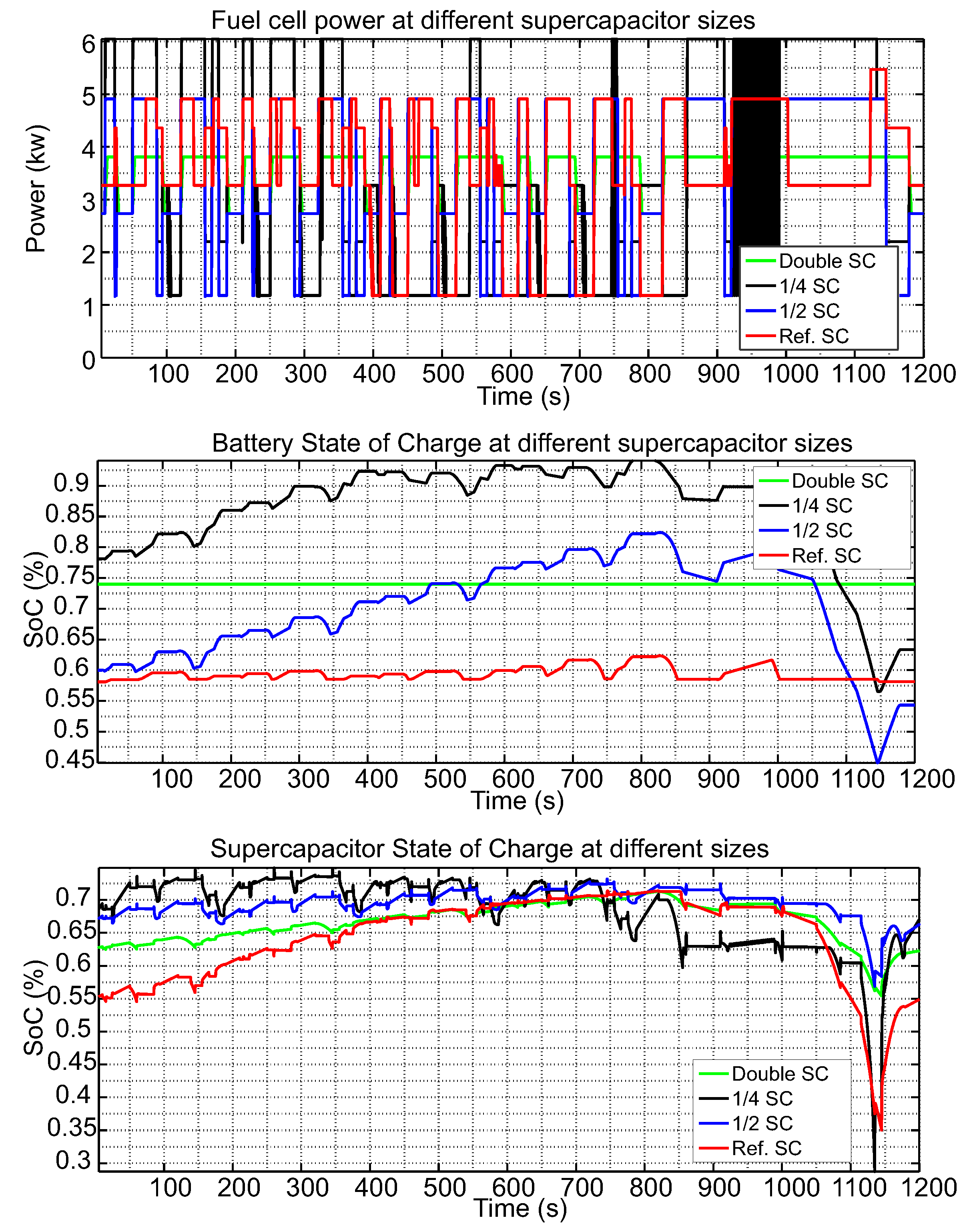 Energies 09 00439 g023