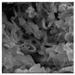 Energies 09 00440 i009