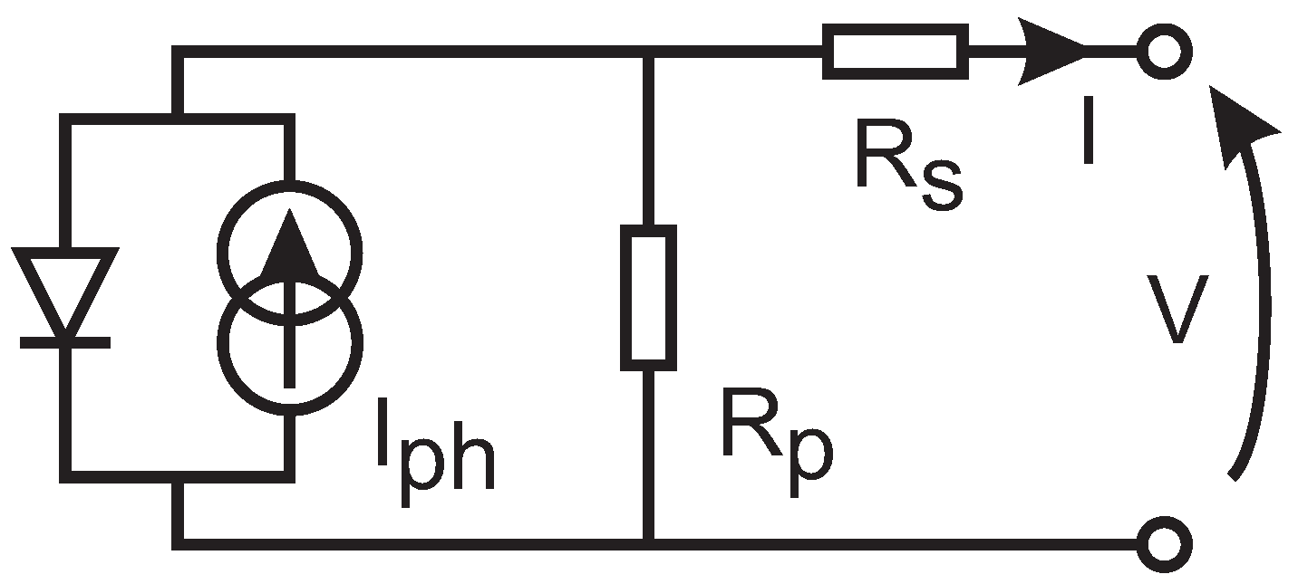 Energies 09 00450 g010