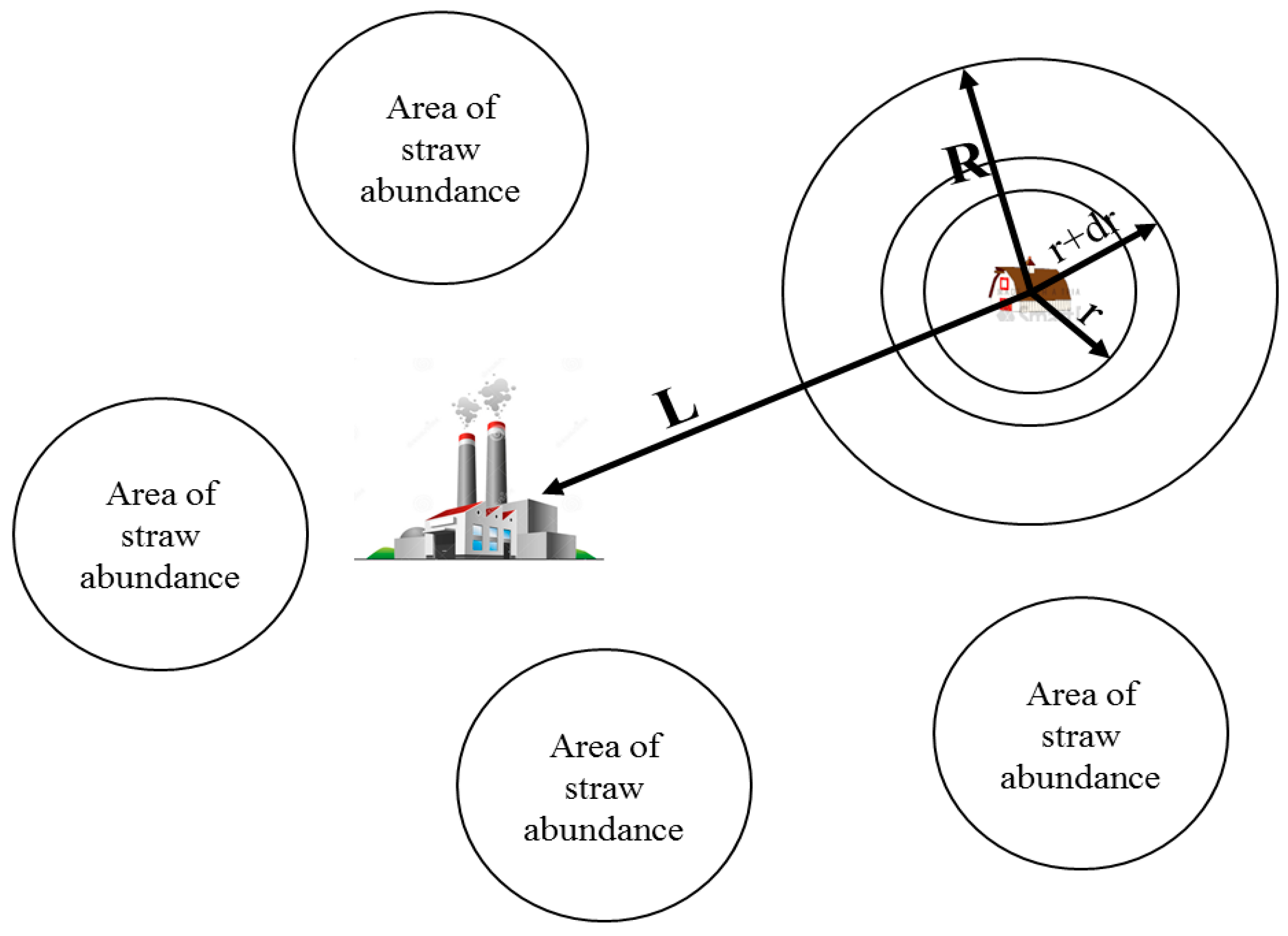 Energies 09 00455 g002