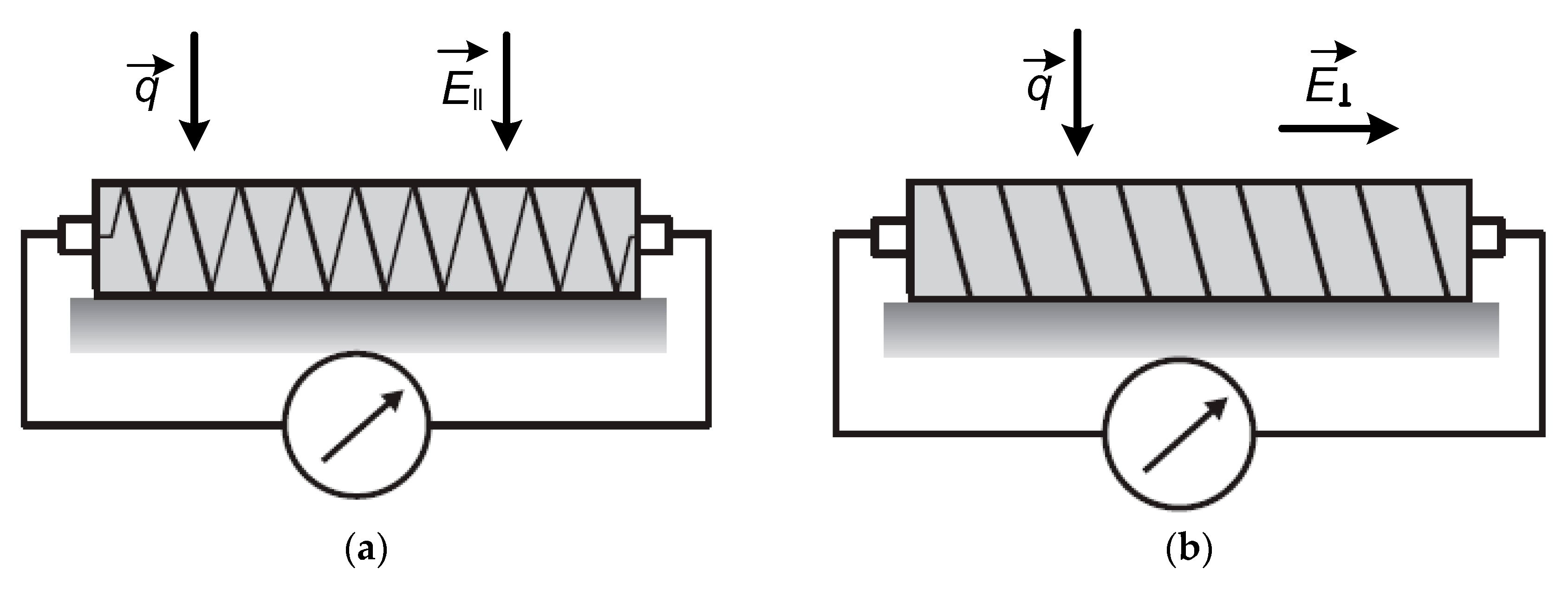 Energies 09 00456 g001