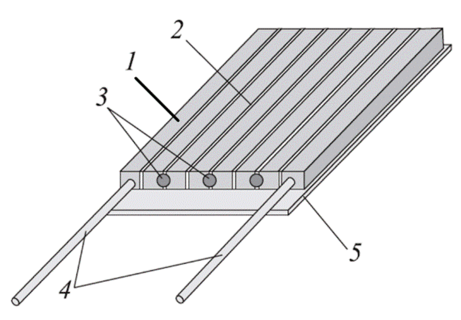 Energies 09 00456 g002