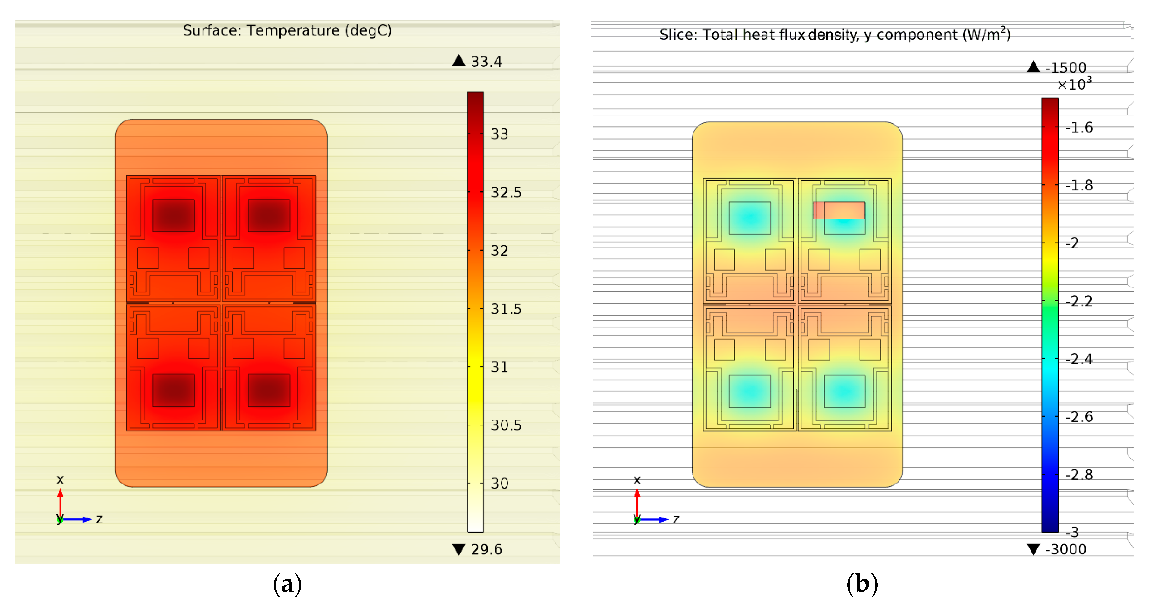 Energies 09 00456 g005