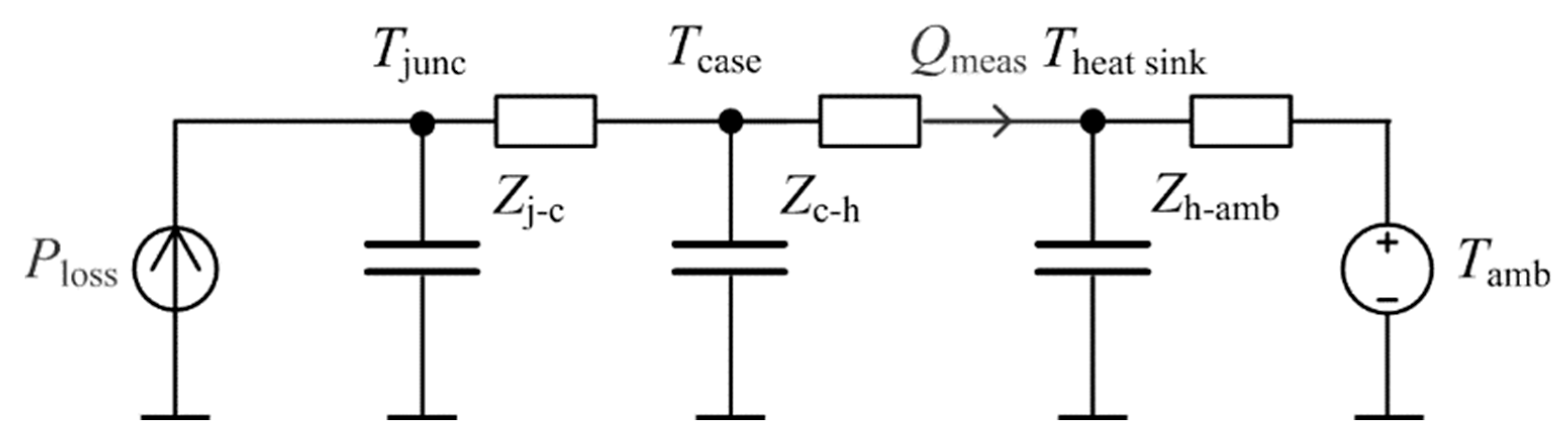 Energies 09 00456 g006