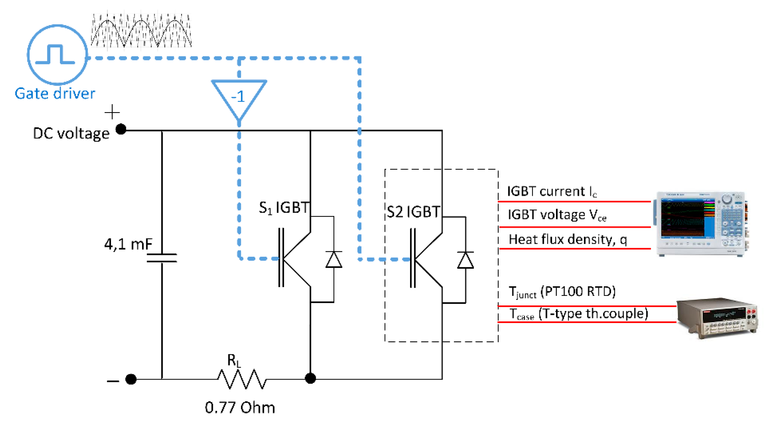 Energies 09 00456 g007