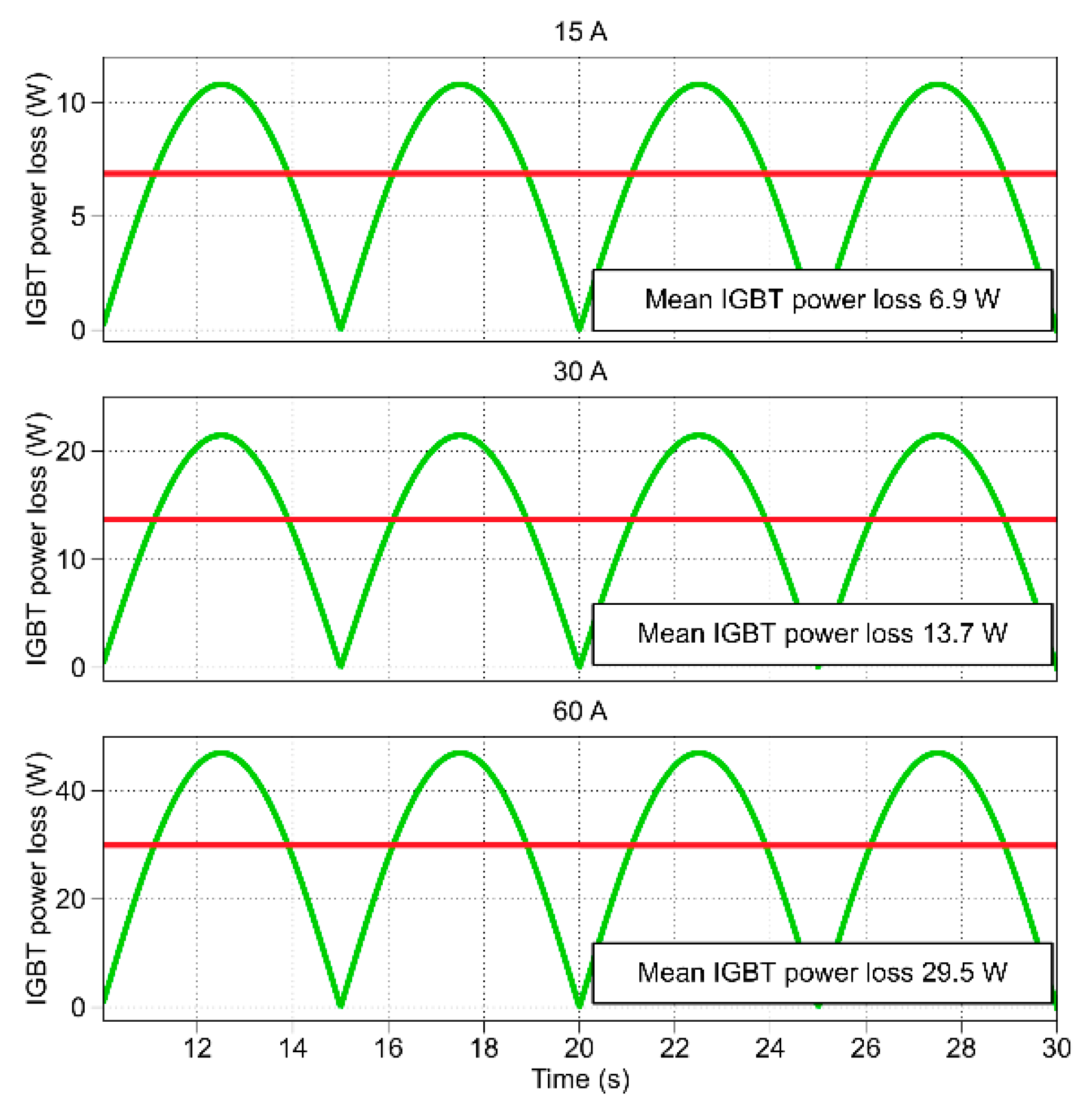 Energies 09 00456 g013