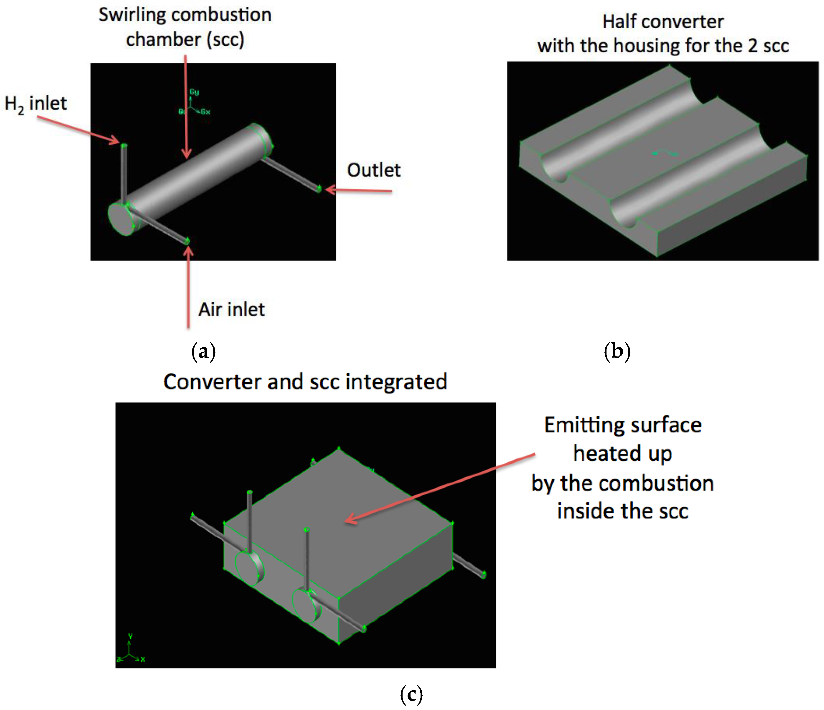 Energies 09 00461 g001