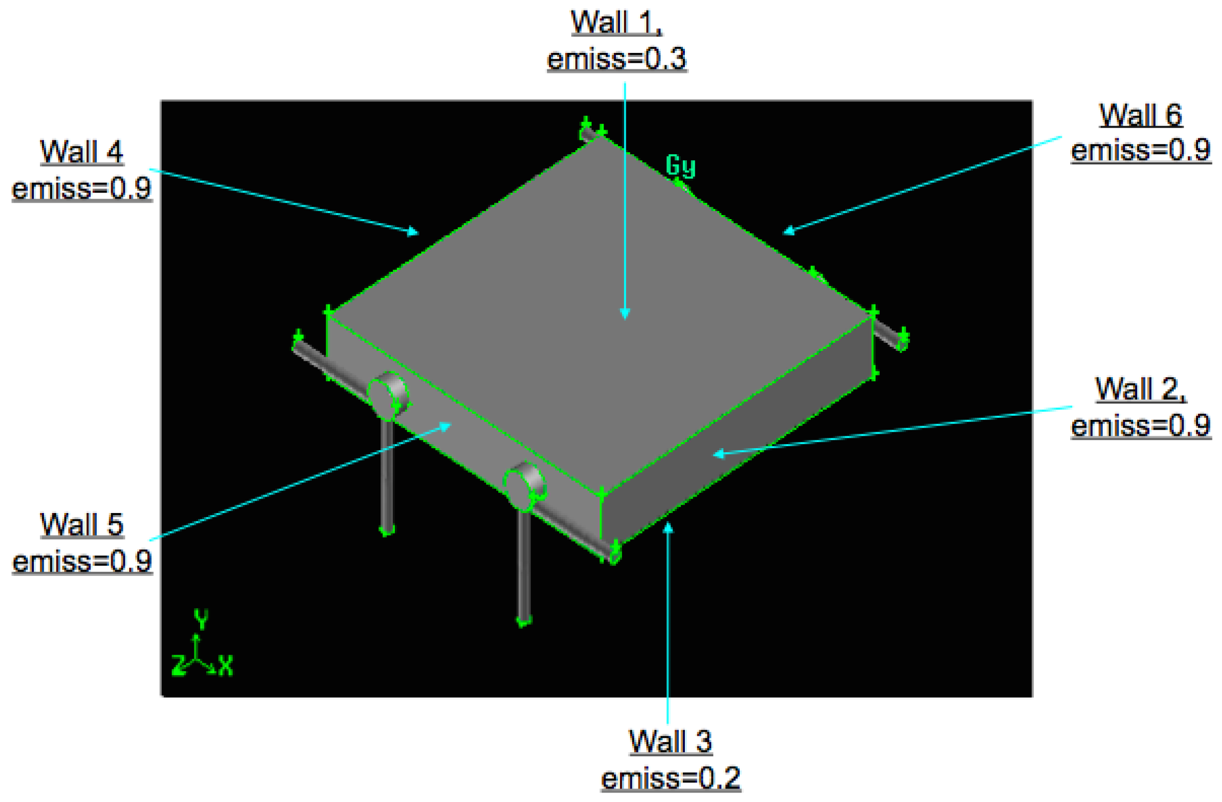 Energies 09 00461 g005