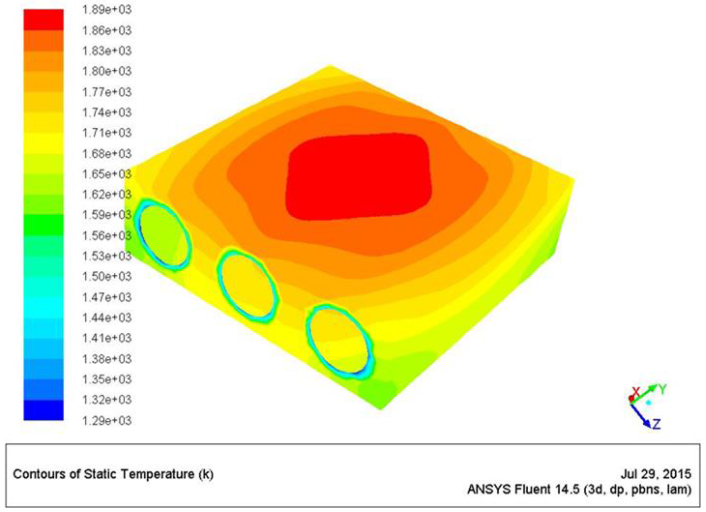 Energies 09 00461 g006