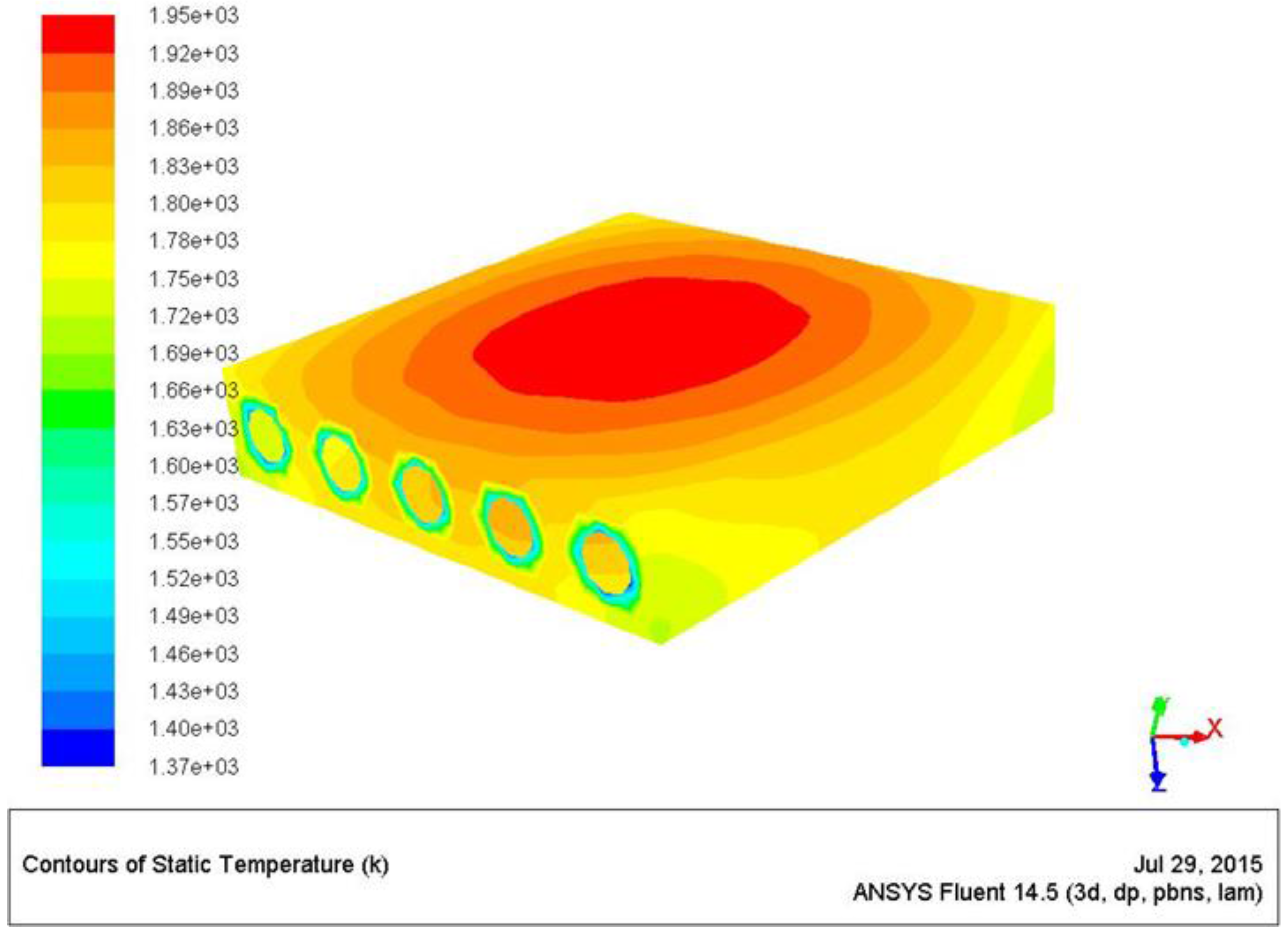 Energies 09 00461 g007