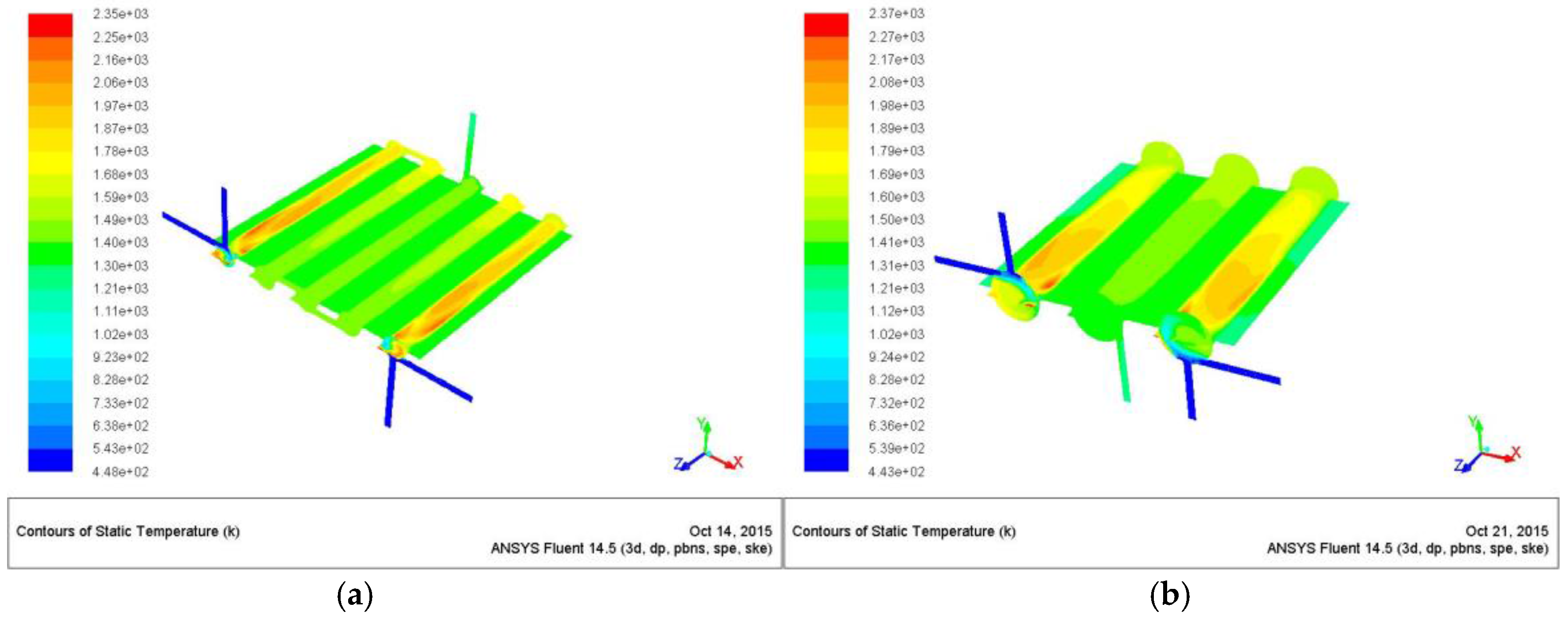 Energies 09 00461 g013