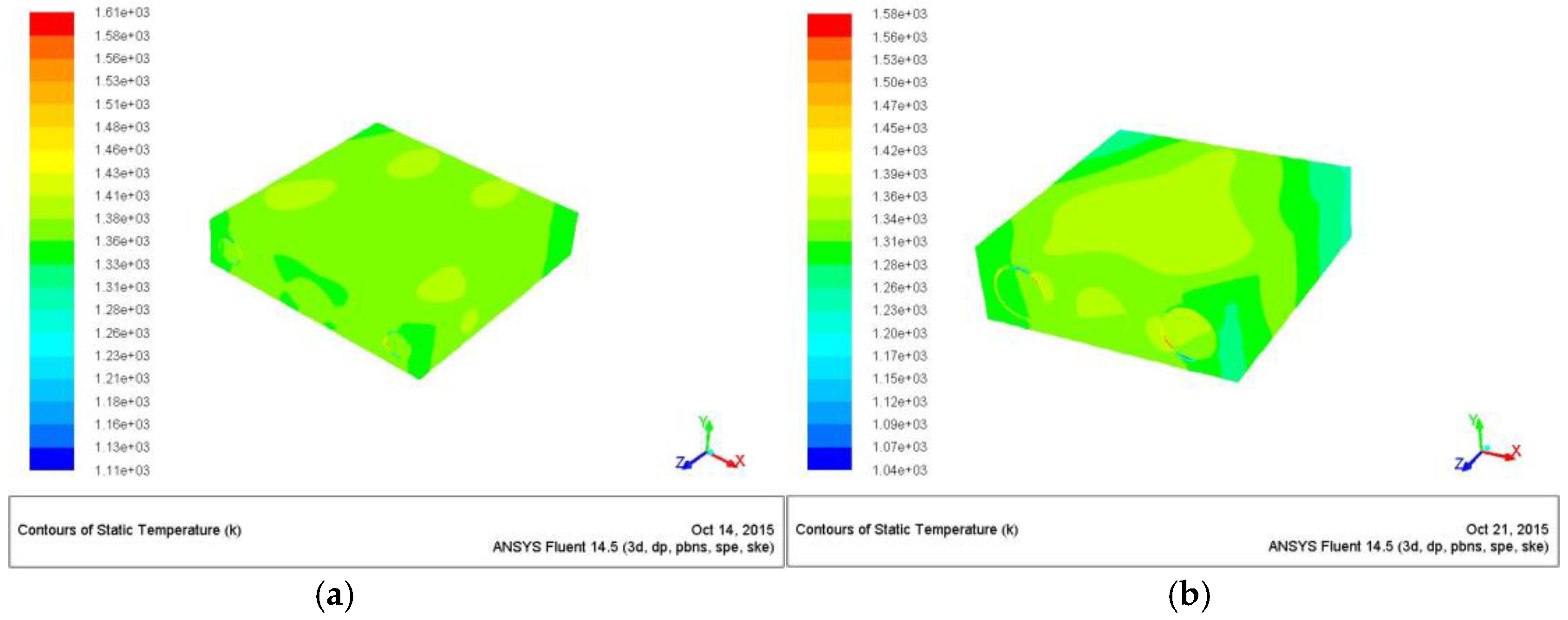 Energies 09 00461 g014