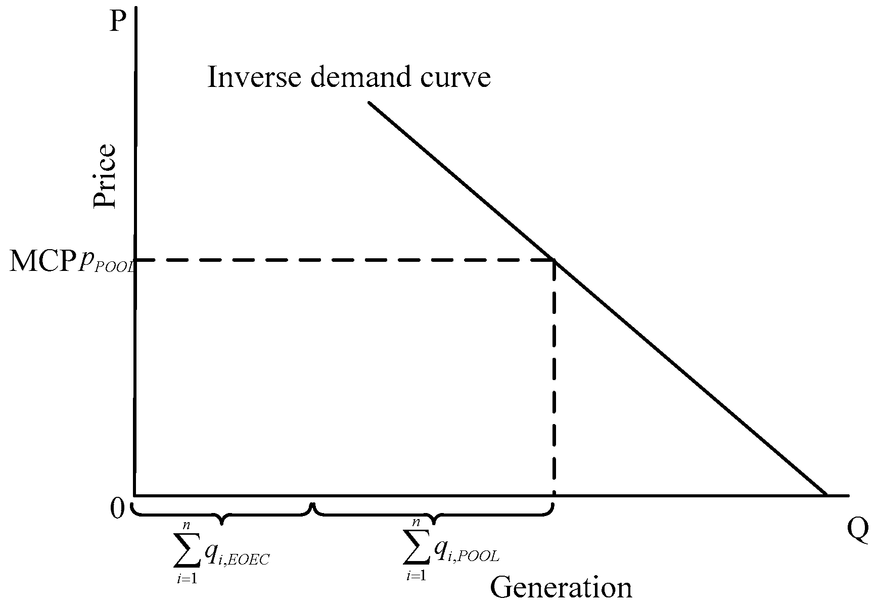 Energies 09 00463 g001
