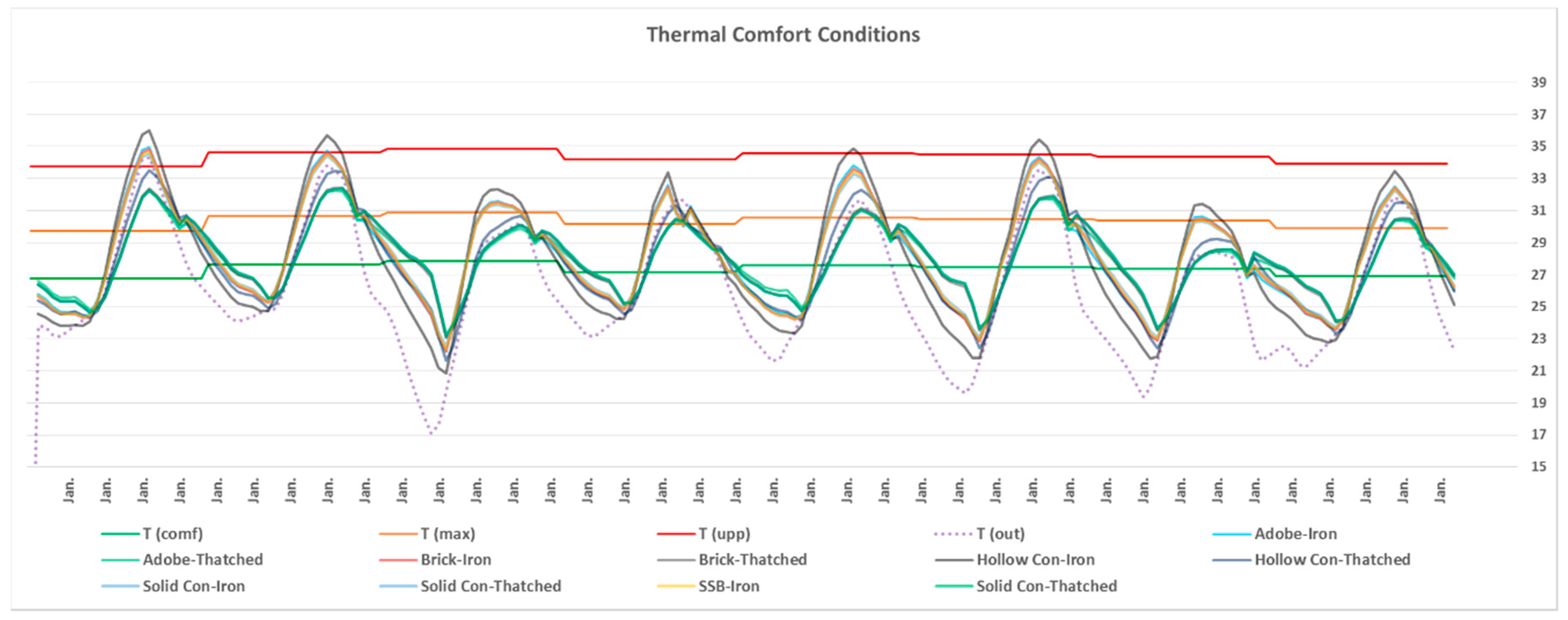 Energies 09 00468 g003