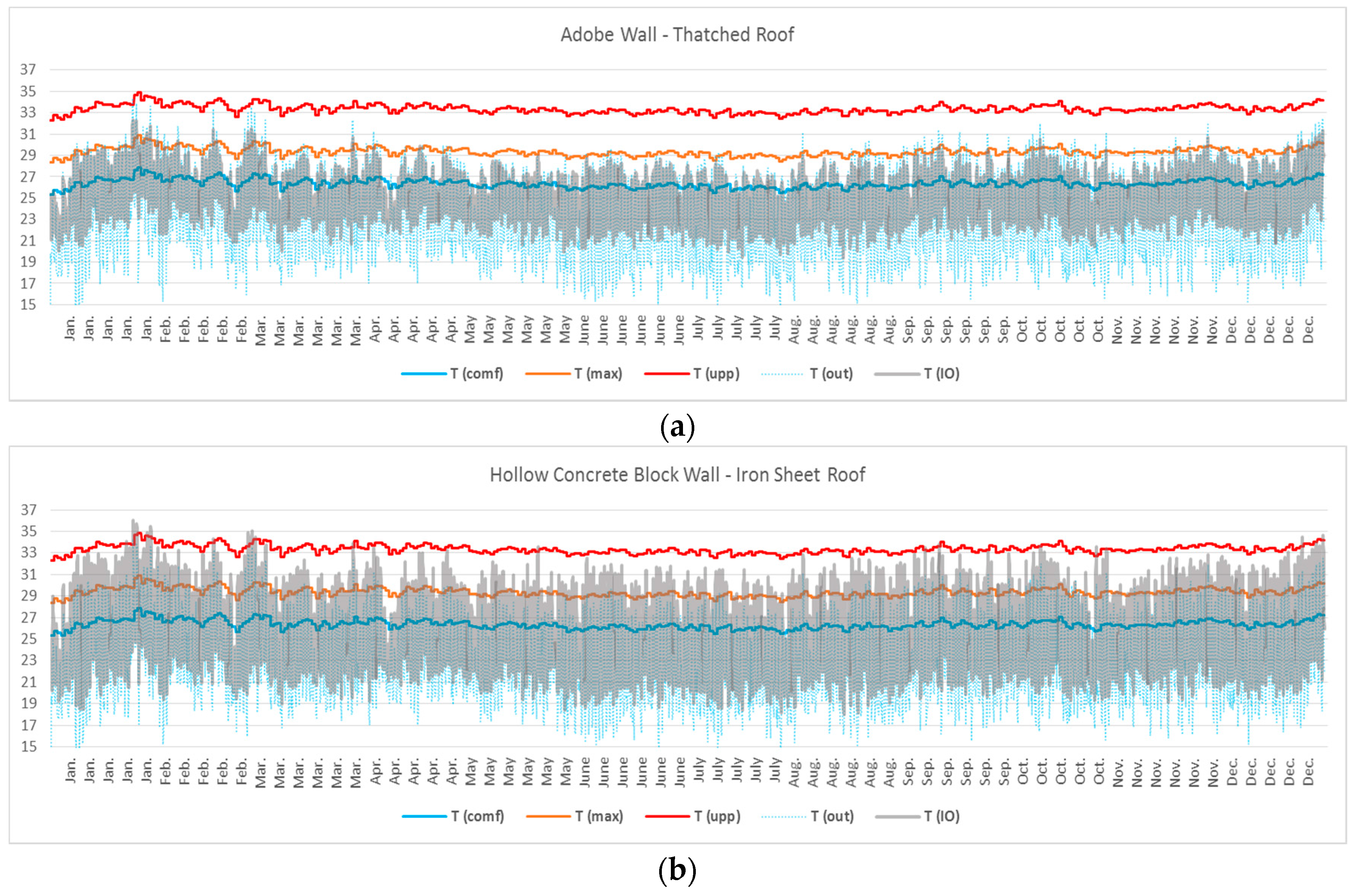 Energies 09 00468 g004