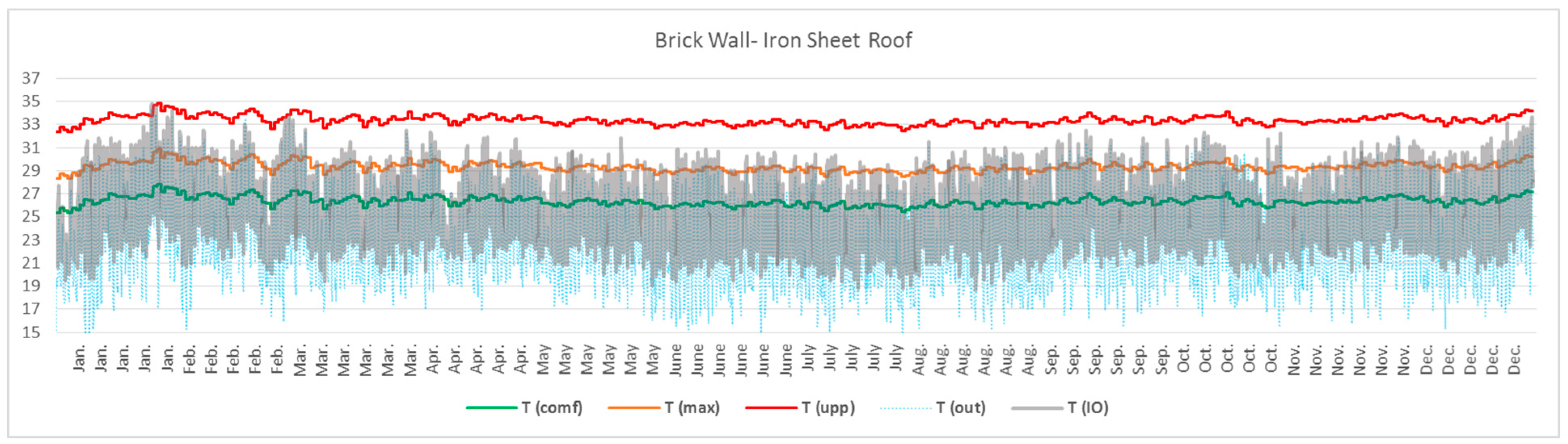 Energies 09 00468 g006