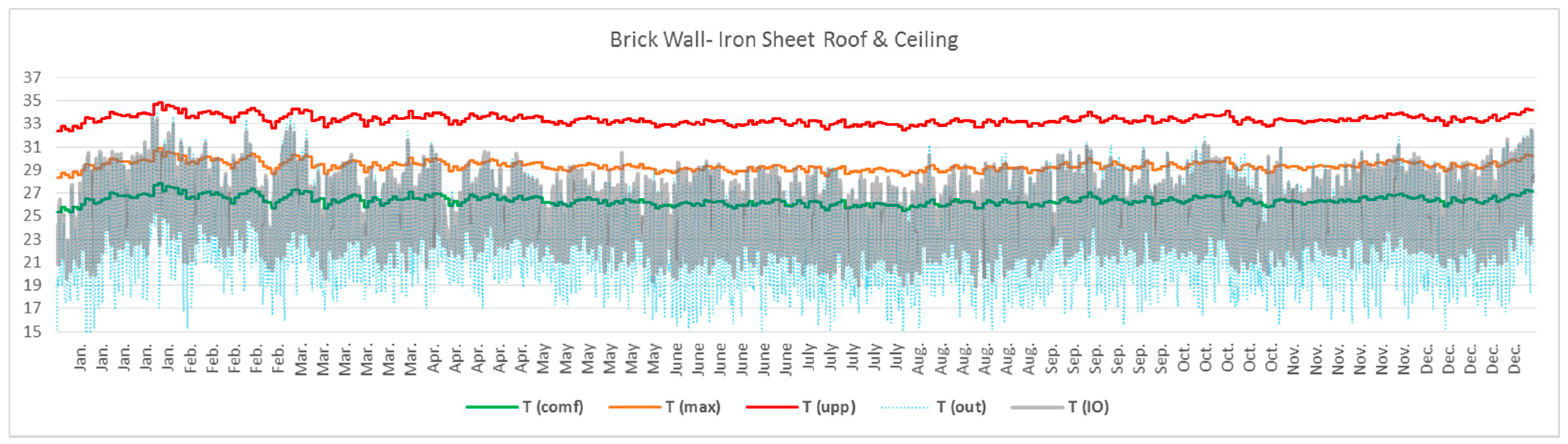Energies 09 00468 g007