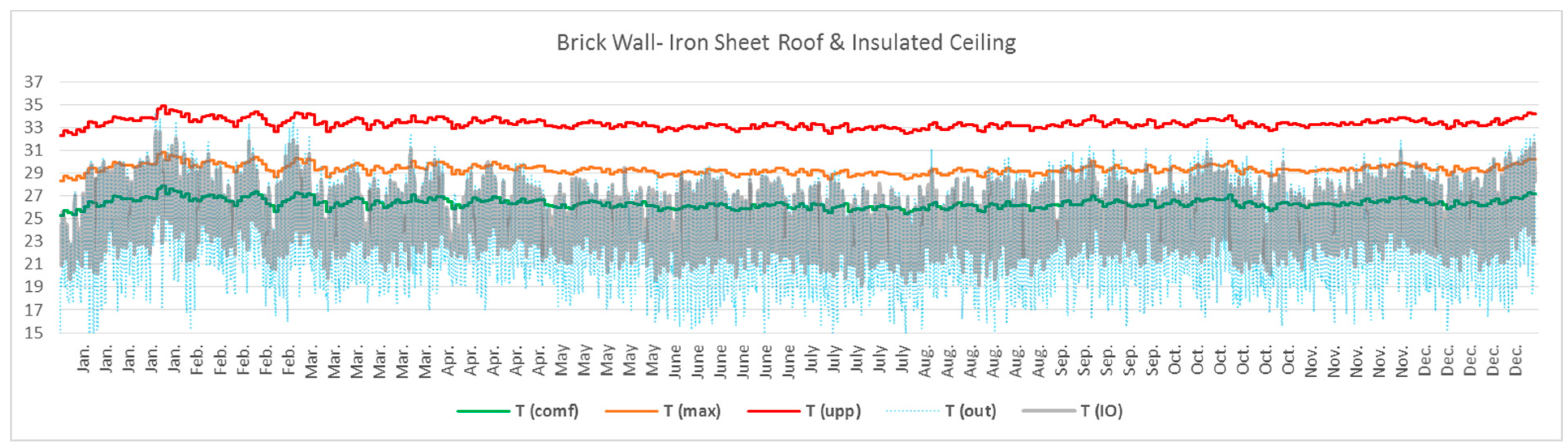 Energies 09 00468 g008