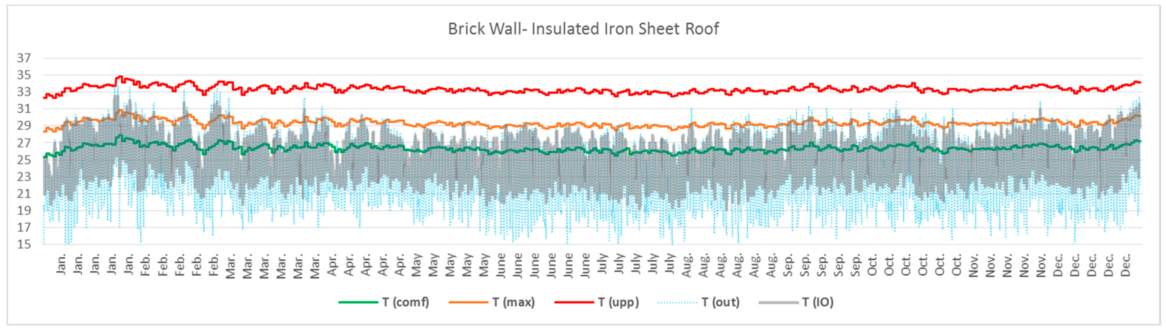 Energies 09 00468 g009