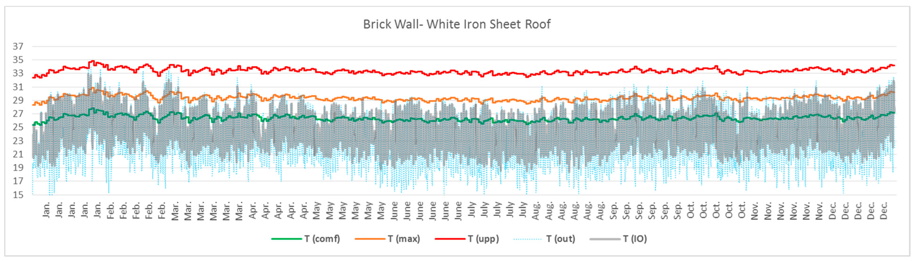 Energies 09 00468 g010
