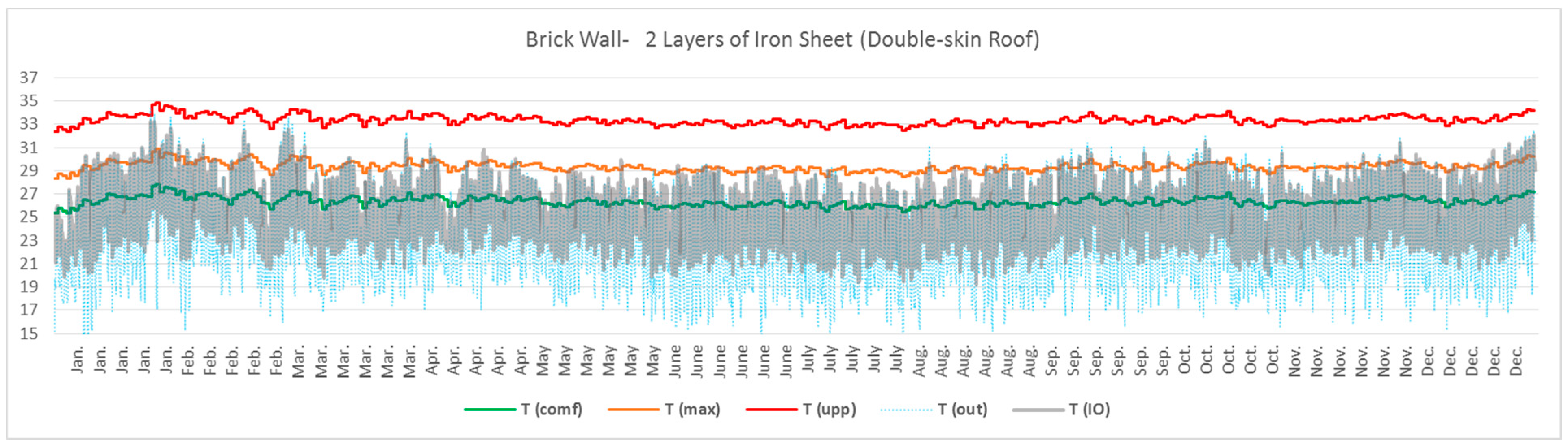 Energies 09 00468 g011