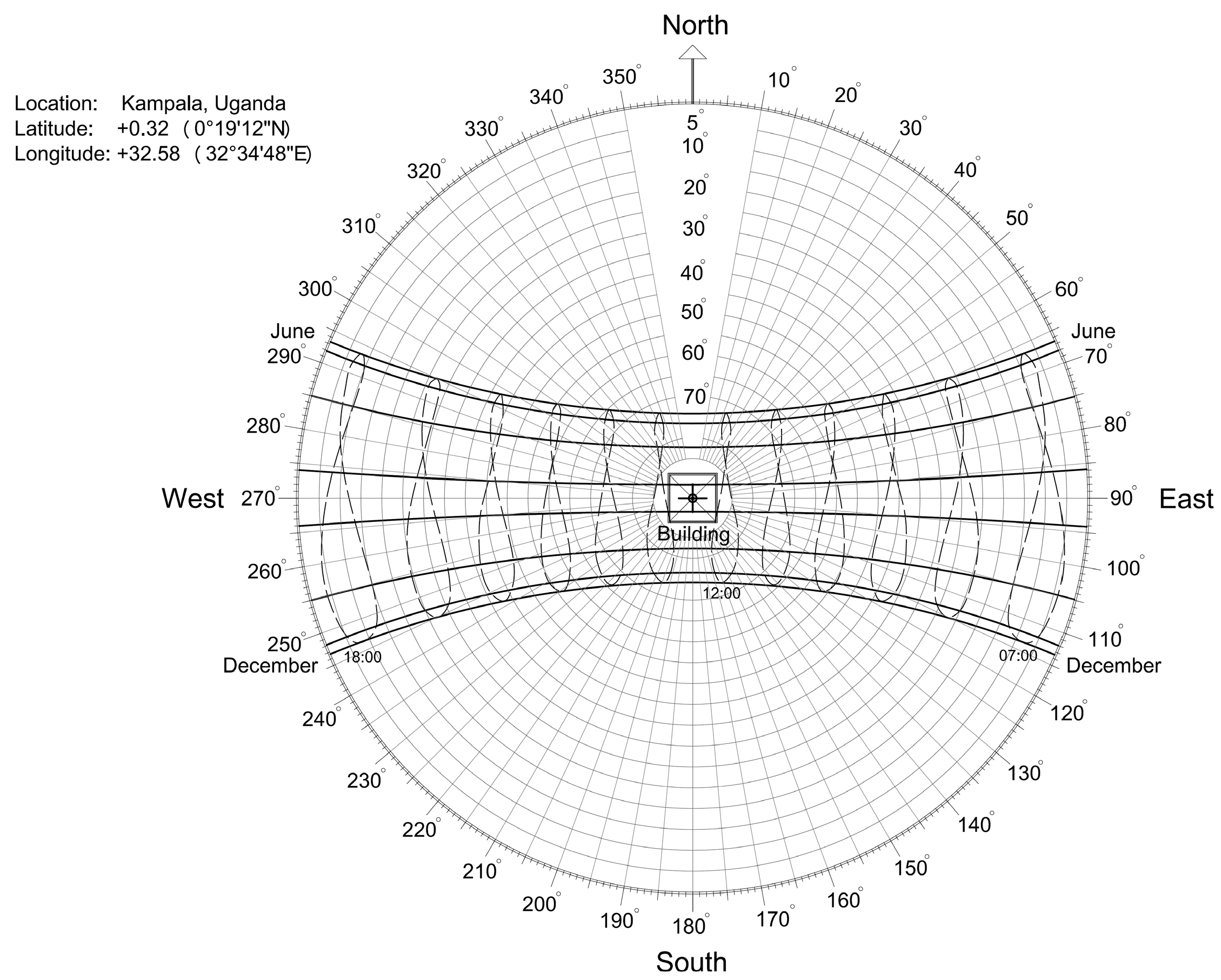 Energies 09 00468 g012