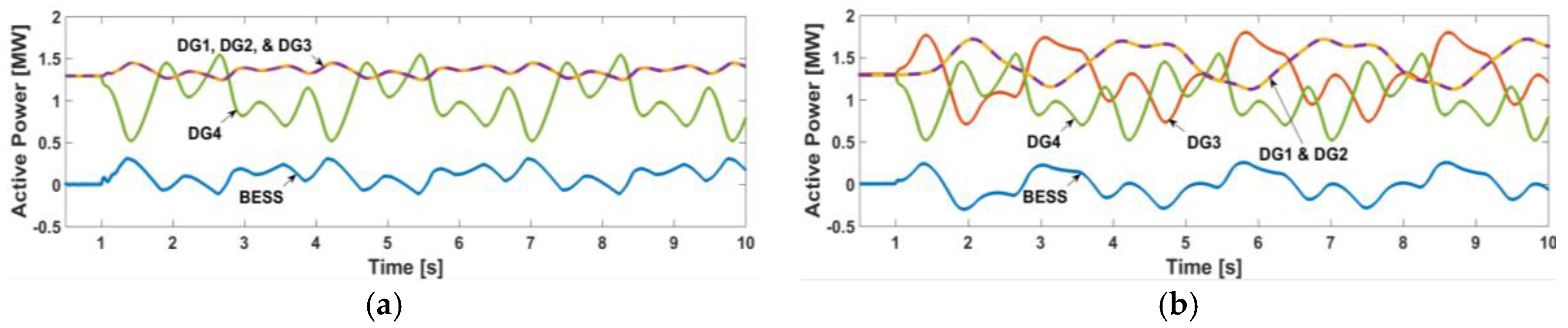 Energies 09 00480 g009