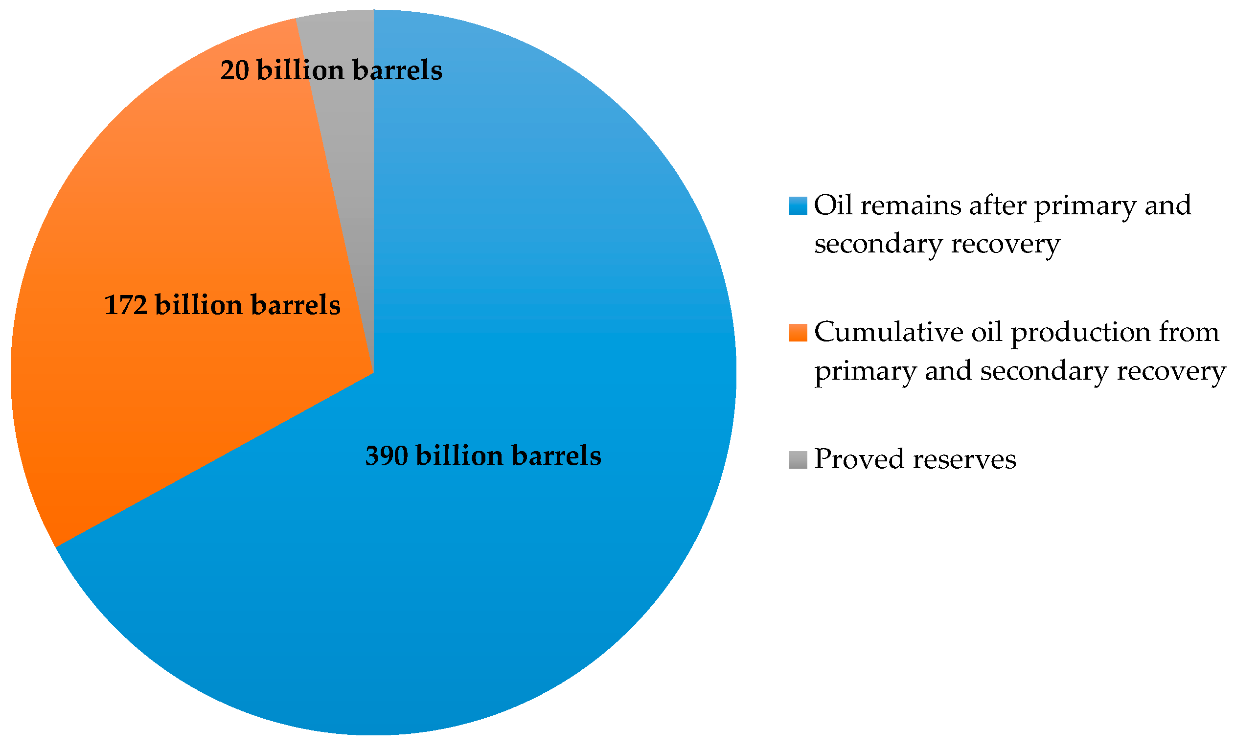 Energies 09 00481 g001