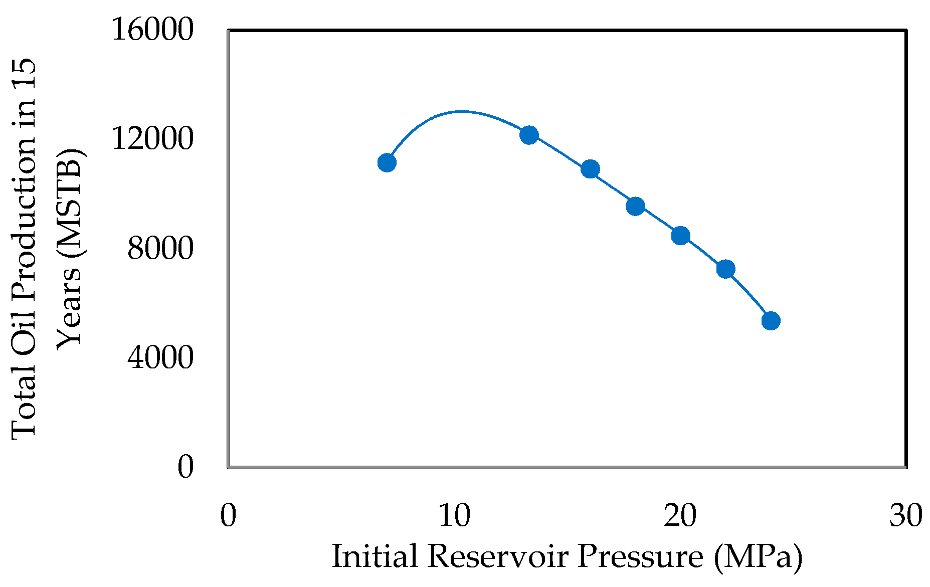 Energies 09 00481 g013
