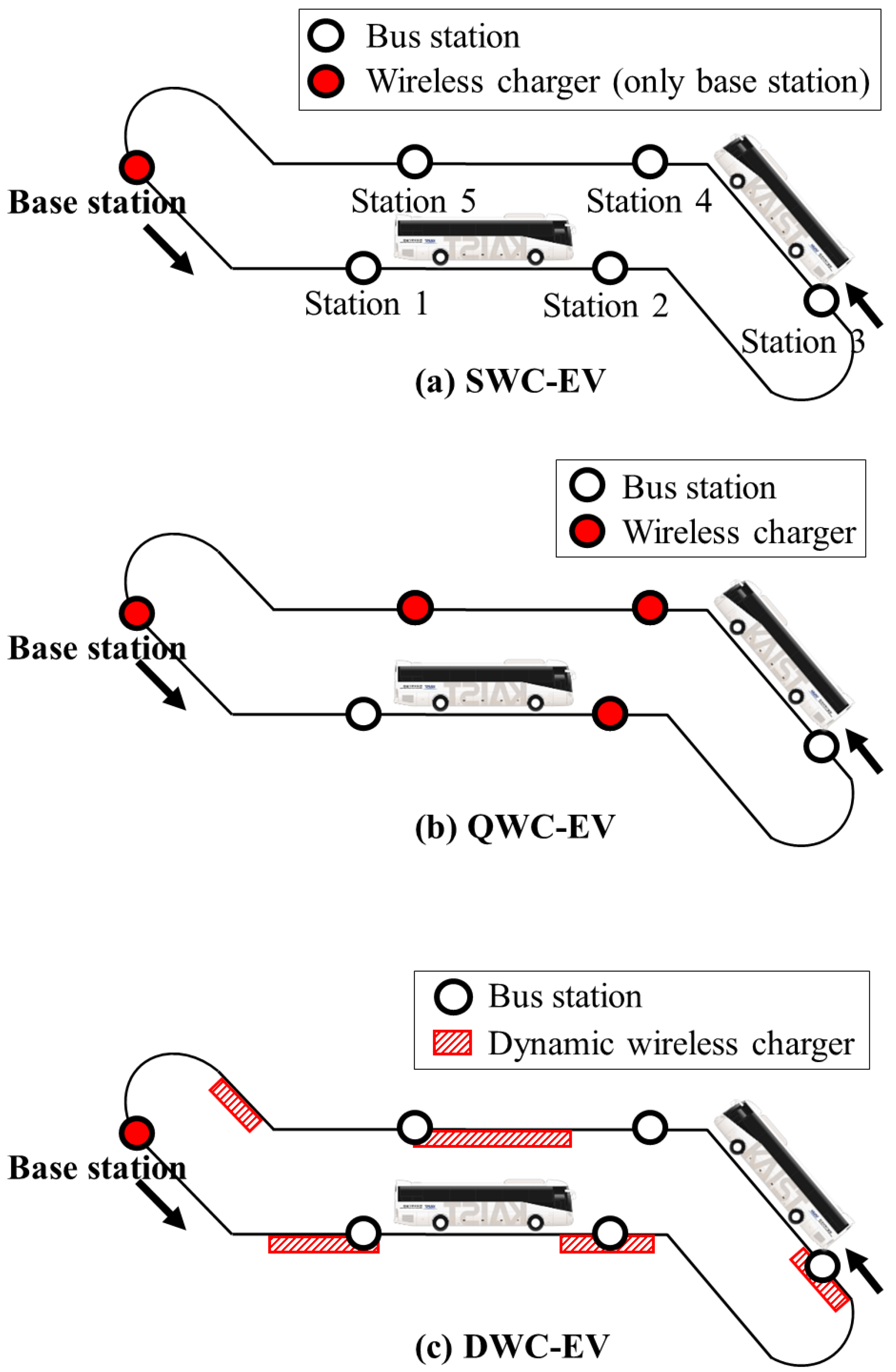 Energies 09 00483 g003